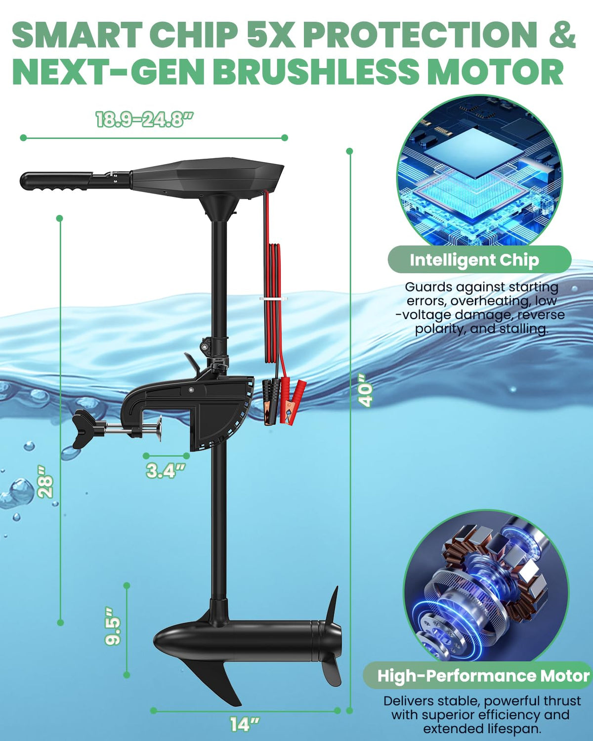 Saltwater Trolling Motor for Kayak Fishing - 56lb Thrust, 12V Brushless Copper Motor with LED Display, 5 Speed Forward, Telescoping Handle, Anti-Tangle Prop, 5X Smart Protection
