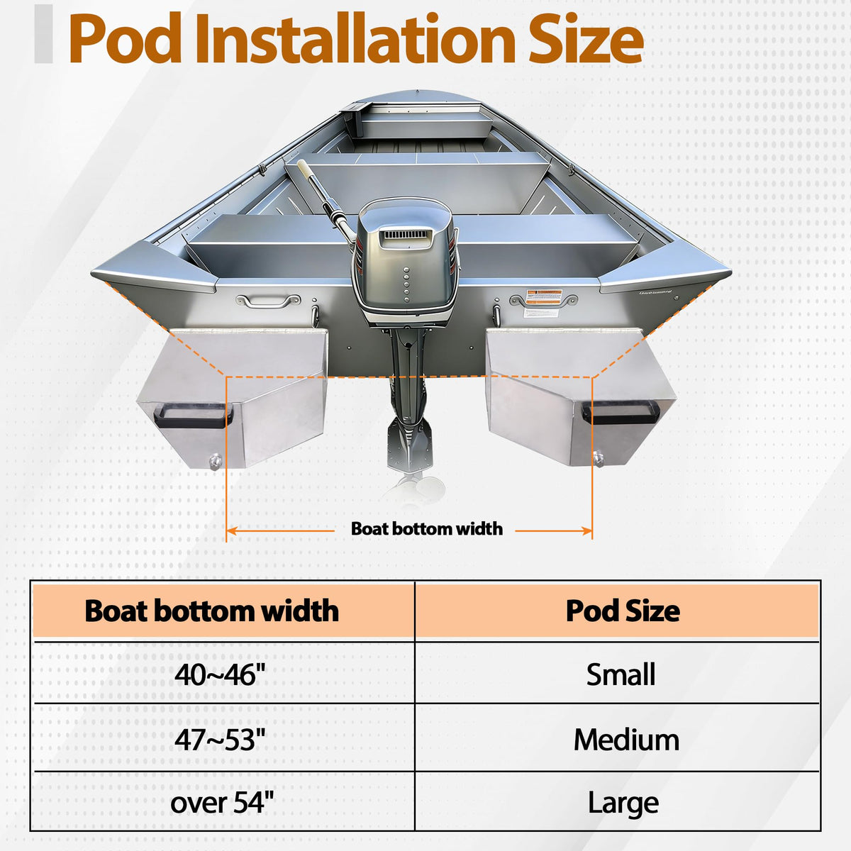 Oxphanor Boat Float Pods Pair Fits 20’ Boats, Portable Boat Floats for Stability, Jon & Fishing Boats, Easy Install, UV Resistant