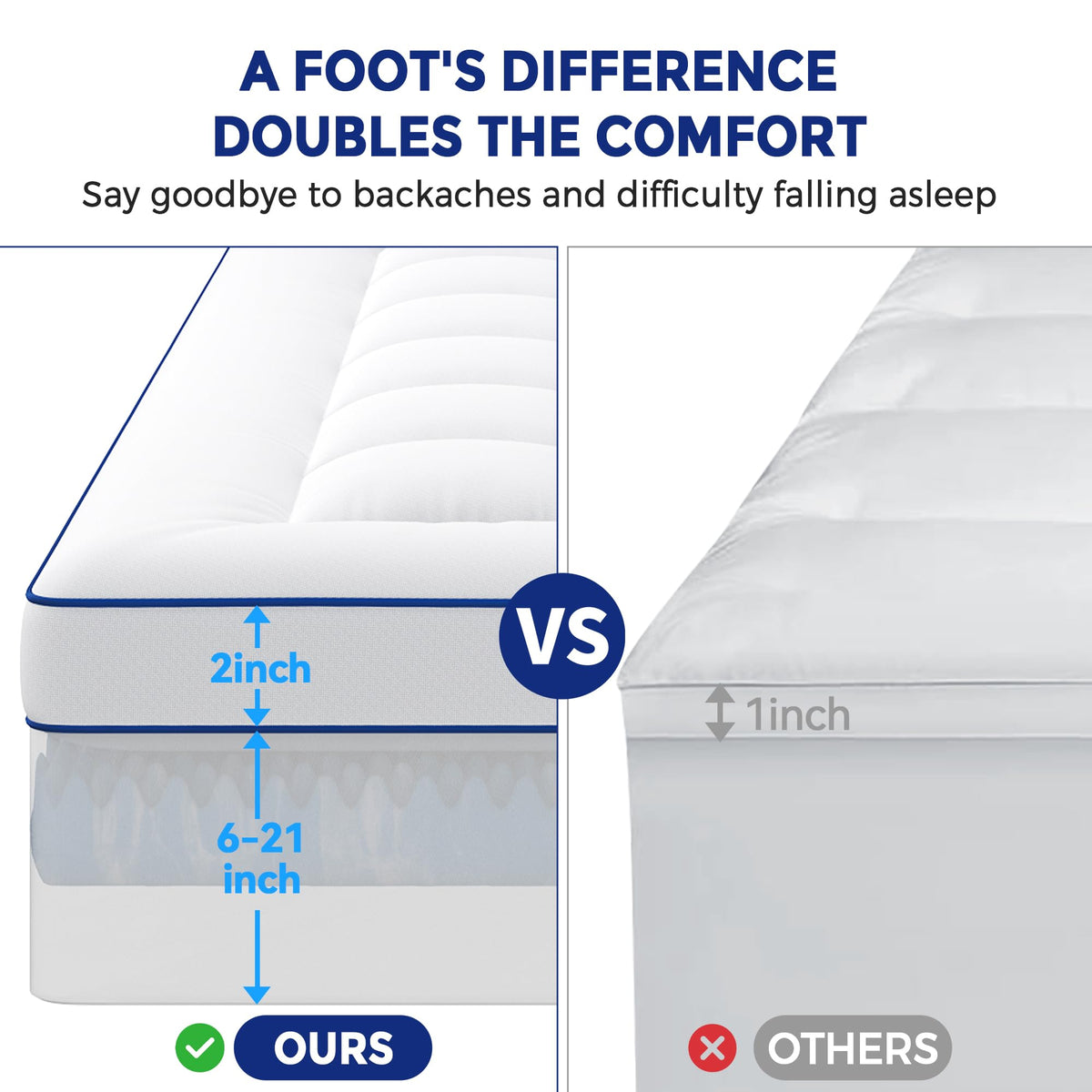 Twin XL Mattress Topper, 4 Inch Dual Layer Memory Foam Topper, Cooling Gel Foam & Plush Pillow Top, Pressure Relief, Enhanced Support, College Dorm Essential
