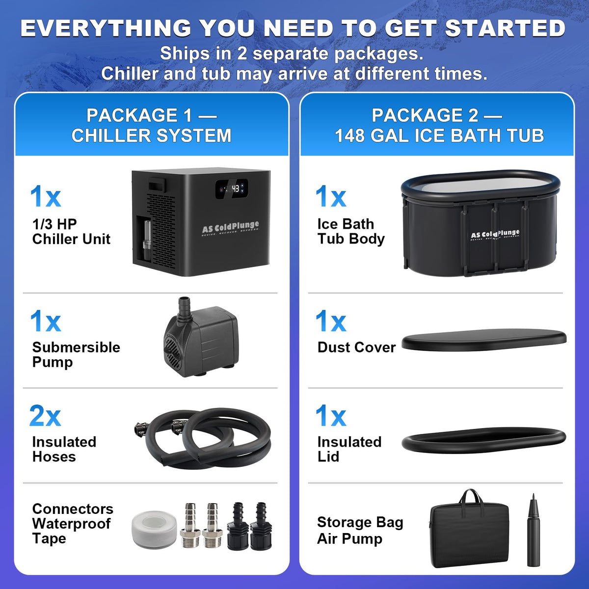 AS ColdPlunge Ice Bath Chiller & Cold Plunge Tub Kit, 1/3HP Cold Plunge Chiller with Built-in Pump & Filter, Upgraded XXL 148Gal Ice Pod, Cold Plunge Tub with Water Chiller for Cold Therapy Recovery