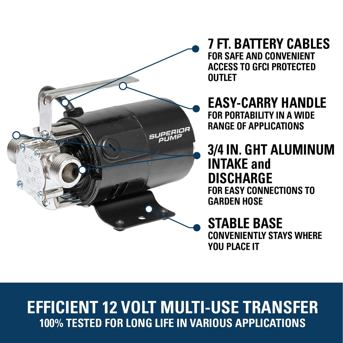 Superior Pump 90045 12 Volt Transfer Pump with 6-Foot Suction Hose, Black