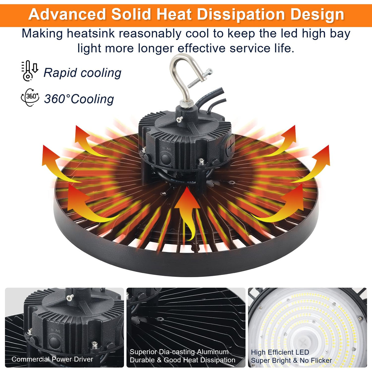 480V UFO LED High Bay Light 240W 200W 180W Adjustable, 0-10V Dimmable 5000K High Bay LED Shop Lights (1000W MH/HPS Equivalent), IP65 Commercial Bay Lighting for Warehouse Factory, AC 277-480V