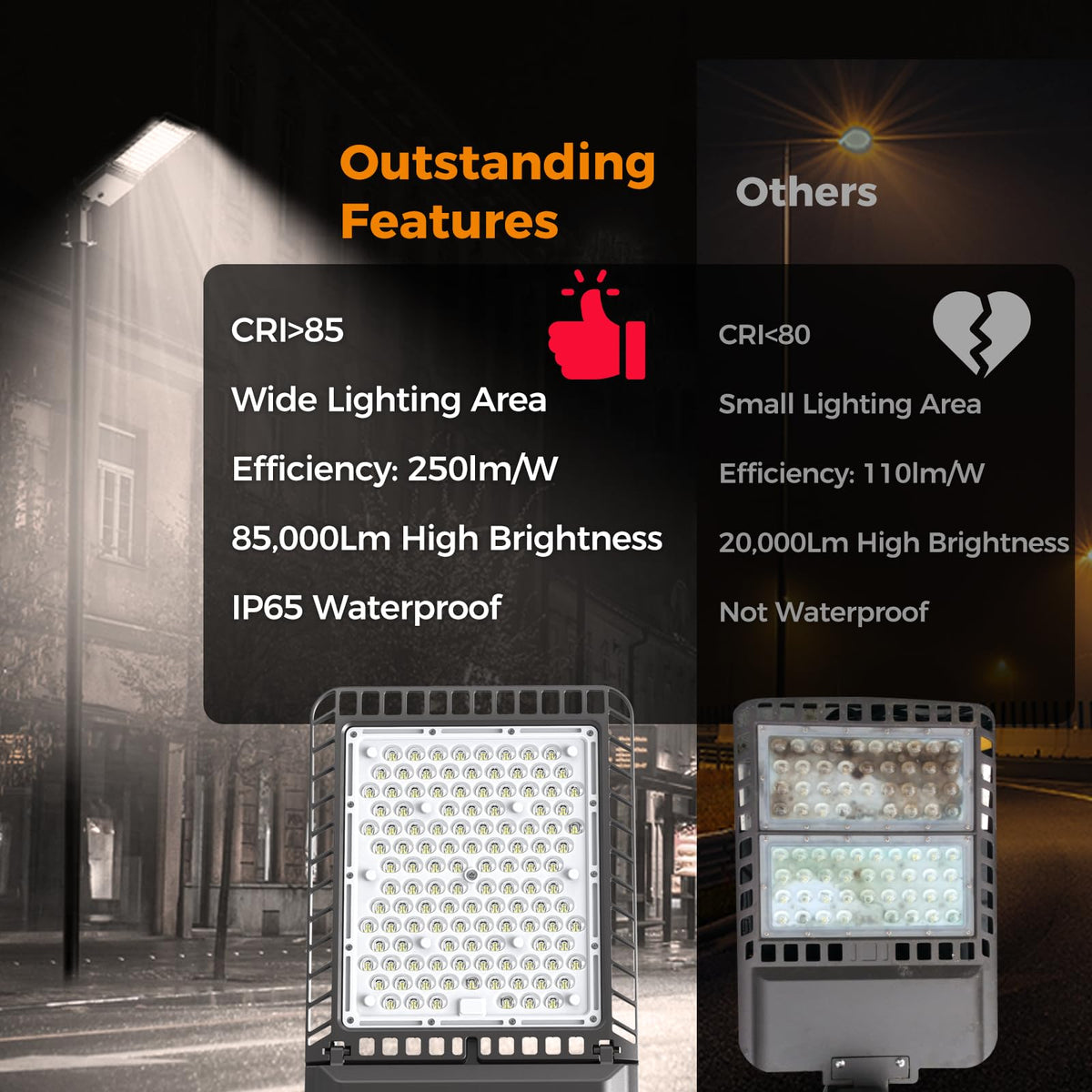 AIKVSXER 340W LED Parking Lot Lights 85000LM 6000K Street Light, Dusk to Dawn Photocell IP65 Waterproof Commercial Outdoor Area Lighting for Parking Street Roadway Yard Warehouse Garage 3 Pack