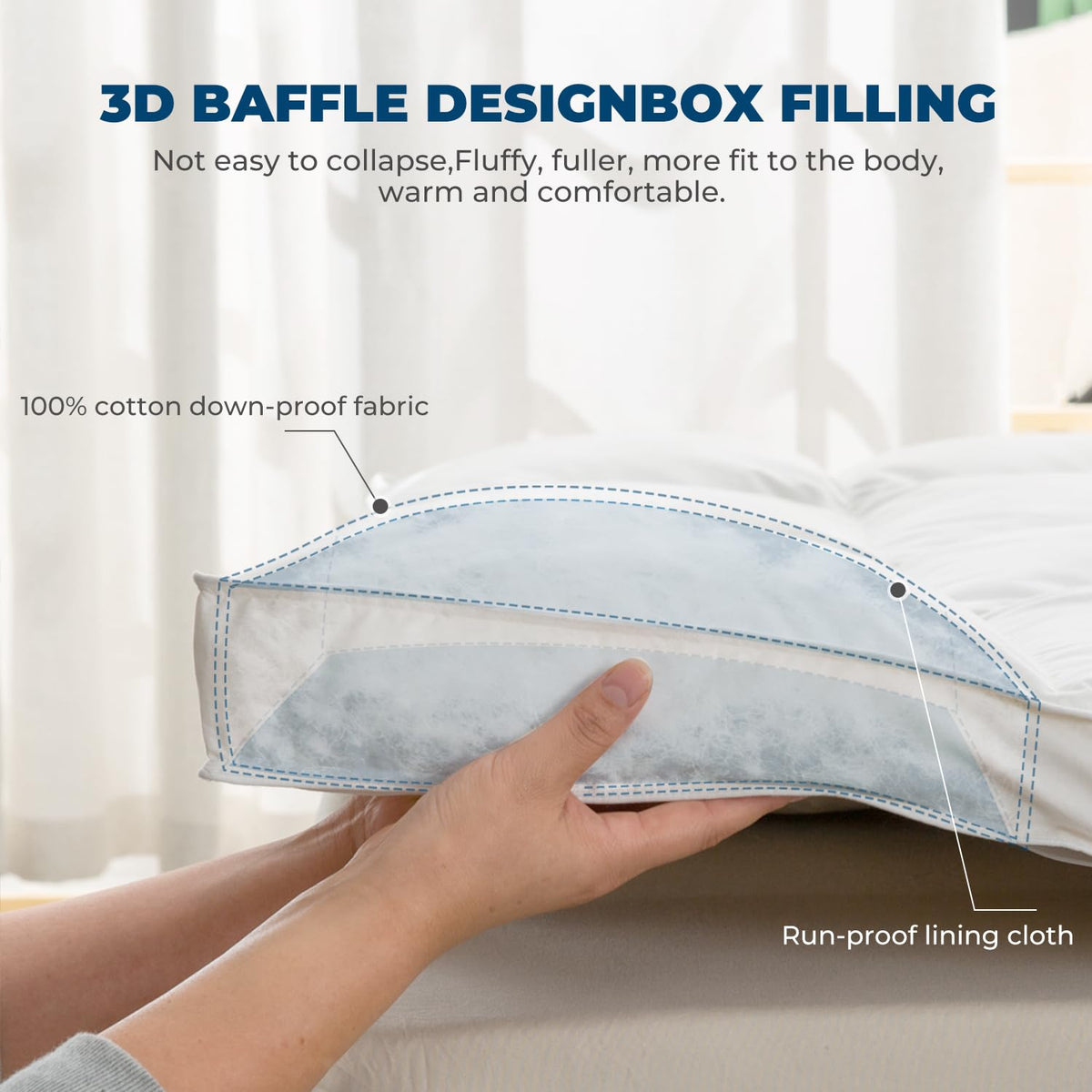 ROSE FEATHER Goose Down Feather Mattress Topper, RV King Down Mattress Protector Cover with Straps, Plush Soft Fluffy Baffled Pillowtop Featherbed Cooling Pad All-Season Luxury (72x80 Inch)