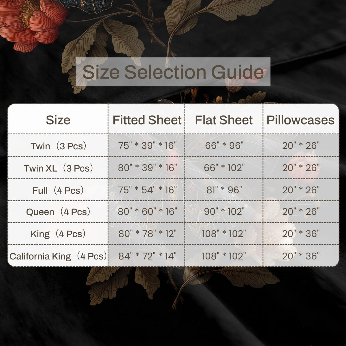Butterfly Sheet Set, 4 Pcs King Size Moth Aesthetic Bed Sheets