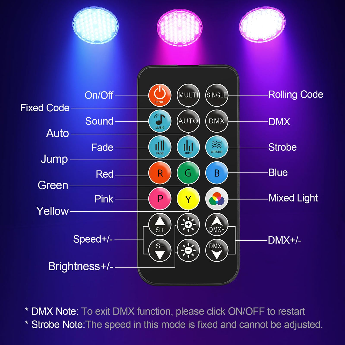 BETOPPER Par Lights with Remote Control, 54x3W LED RGB 3-in-1 Stage Lights DMX DJ Lighting Fixtures, Superior Brightness Strobe Light & Wash Light for Party, Concert, Church, Wedding, Bar,8 Pack