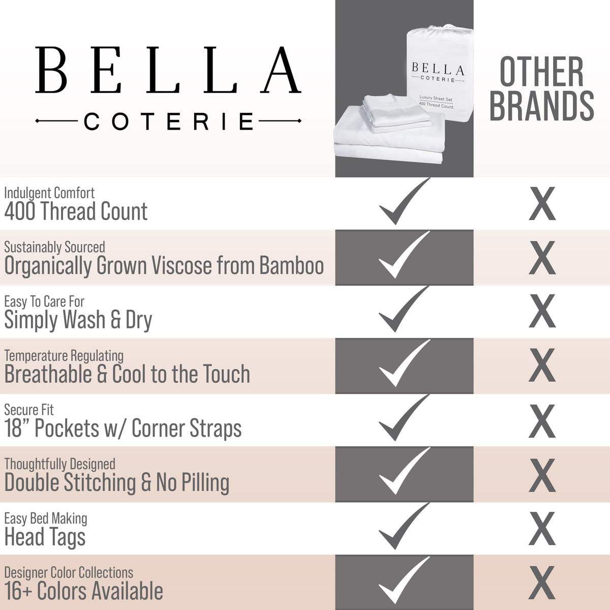 Bella Coterie Luxury Bamboo Viscose King Size Sheet Set | 100% Organically Grown | Ultra Soft | Cooling for Hot Sleepers | 18" Deep Pocket [Champagne]