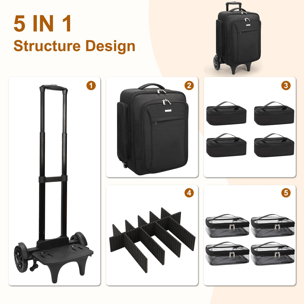 Relavel Rolling Makeup Case with Makeup Brush Case, Large Make Up Travel Organizer with 2 big Wheels, Professional Lockable Makeup Artist Backpack with Adjustable Dividers for Daily Use, Trip - Black