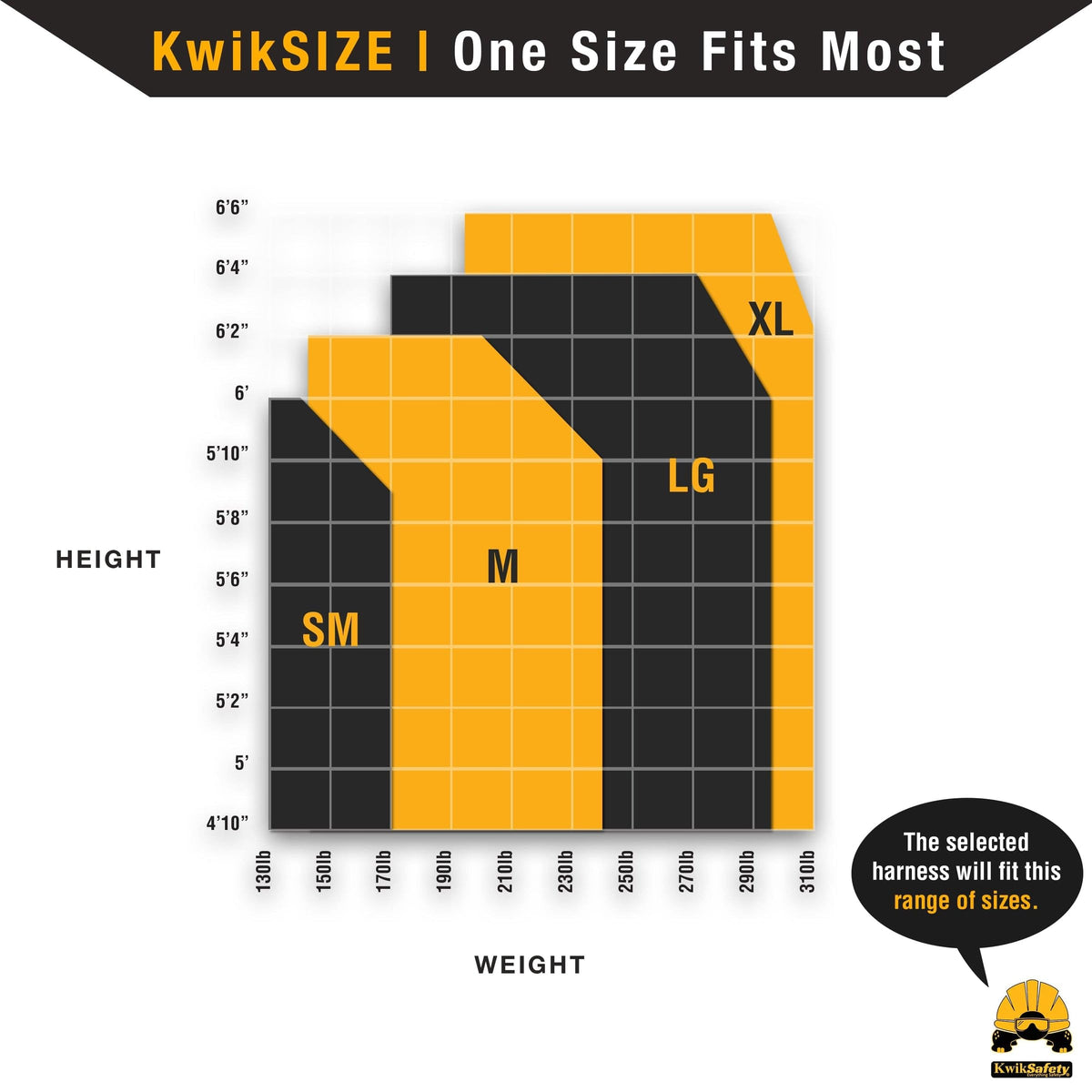 KwikSafety - Charlotte, NC - TYPHOON DiamondBACK Safety Harness [BACK SUPPORT + TONGUE BUCKLES] ANSI OSHA Premium 3 D-Ring Fall Protection Black Full Body Fall Arrest Construction Roofing Gear