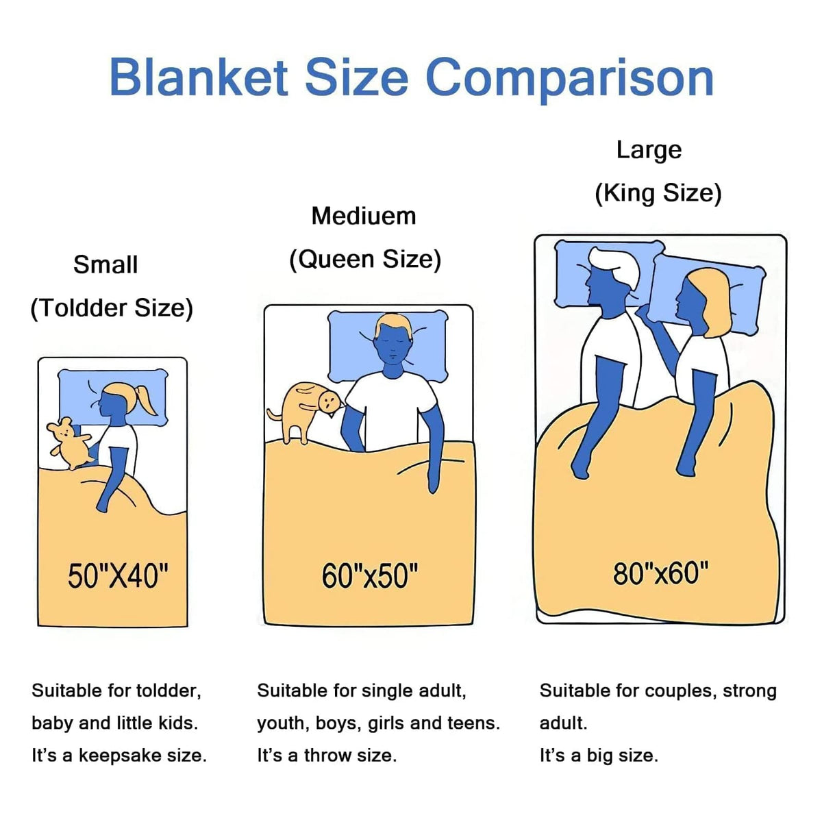 Dragon Blanket Merch Just A Girl Who Loves Dragons Blanket Soft Cozy Flannel Throw Blankets Room Decor Bedding Gifts for Girls Boys Kids Women Adults 50"x40"