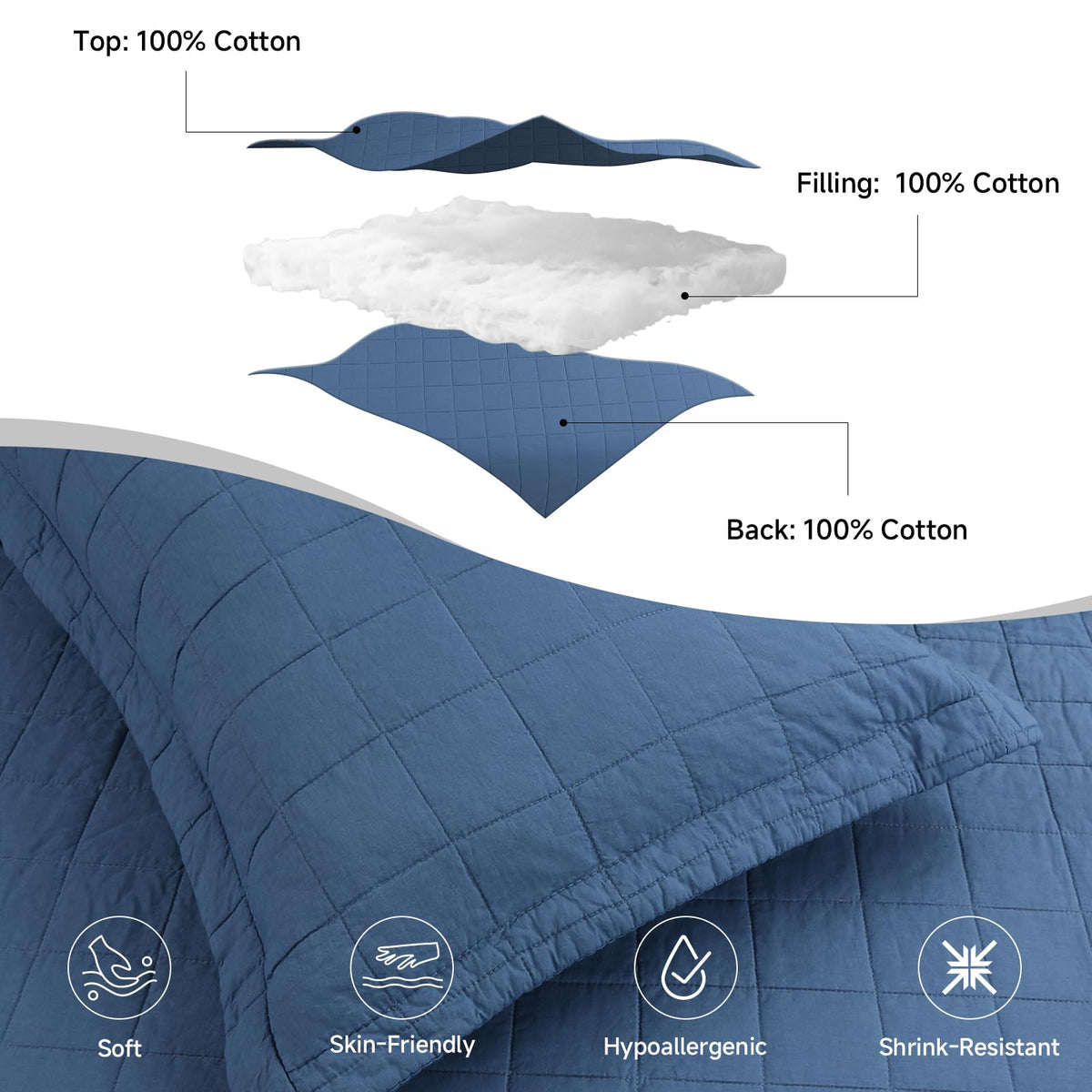 FFQSS Quilt Queen Size Bedding Sets - 100% Cotton Lightweight Luxury Comforter Set, Full Size Stitching Bedspreads Coverlet with 2 Pillowcase Suit for All Season, Blue