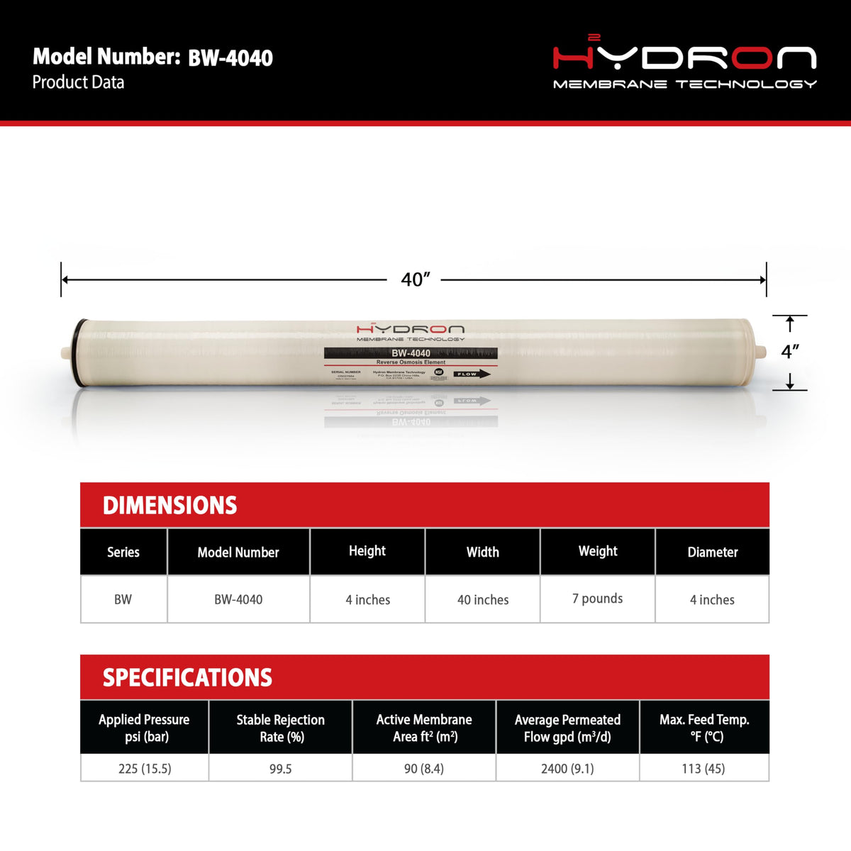 Hydron BW-4040 Reverse Osmosis Membrane – 4" x 40", 2400 GPD | High Performance for Commercial, Industrial, Agricultural, Whole House | Compatible with AG4040FF, AG4040TF, TW30-4040, RE4040-BE
