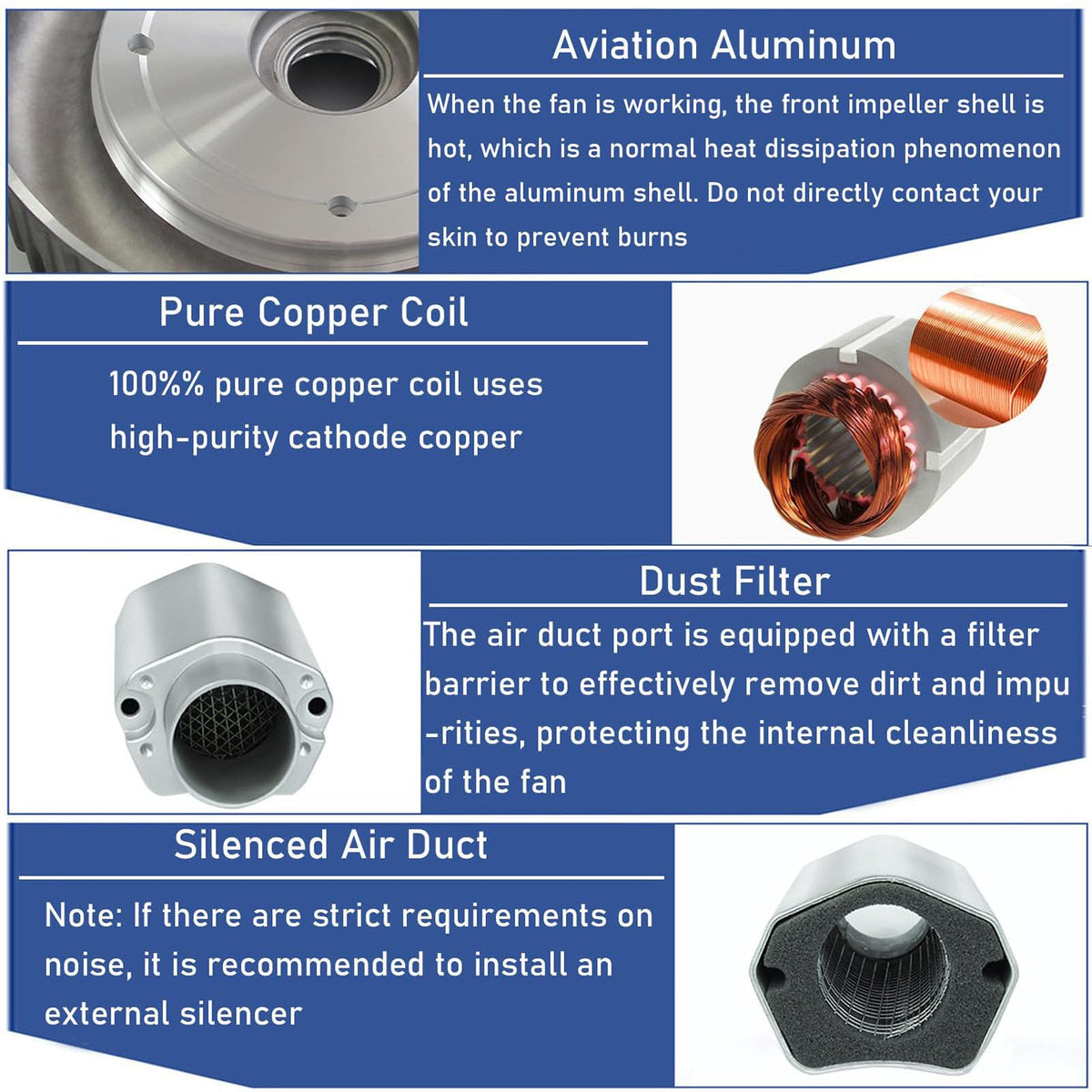 HTIANMM Regenerative Blower High-Pressure Vortex Ring Blower 110V 60Hz Single Phase 0.16-2.01HP for Sewage Aeration Aquarium Fish Pond,350W/0.47HP