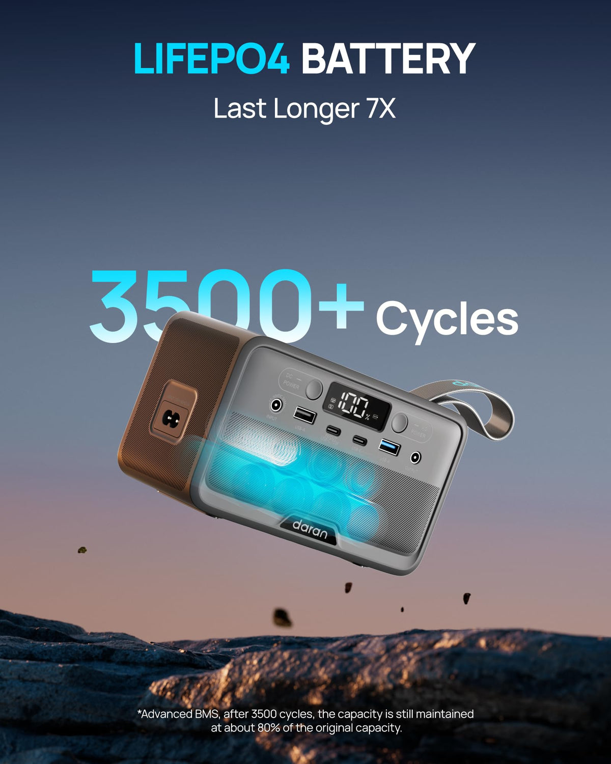 DARAN Portable Power Station, Ultra-Light 100W 89.6Wh Backup Battery with USB-C Fast Charge, AC/Solar Recharge, Perfect for Camping Gear, Phones, GoPro, Lights & Emergency Use