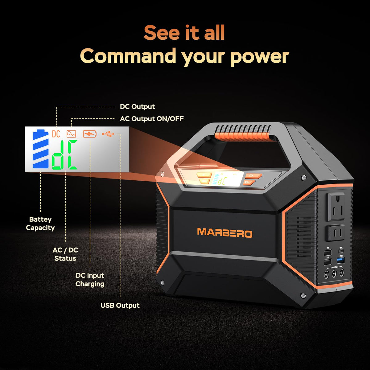 MARBERO Portable Power Station 155Wh Portable Charger 100W Power Station with 6 Outputs 2x 110V AC Outlet LED Flashlight for Home Blackout, Camping, RV Travel, Ultra-Light & Silent Fan UL Certified