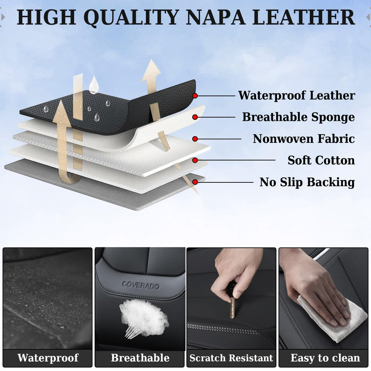 Coverado Seat Covers, Car Seat Covers Front Seats, Car Seat Cover, Car Seat Protector Waterproof, Car Seat Cushion Nappa Leather, Black Seat Covers Carseat Cover Universal Fit for Most Cars