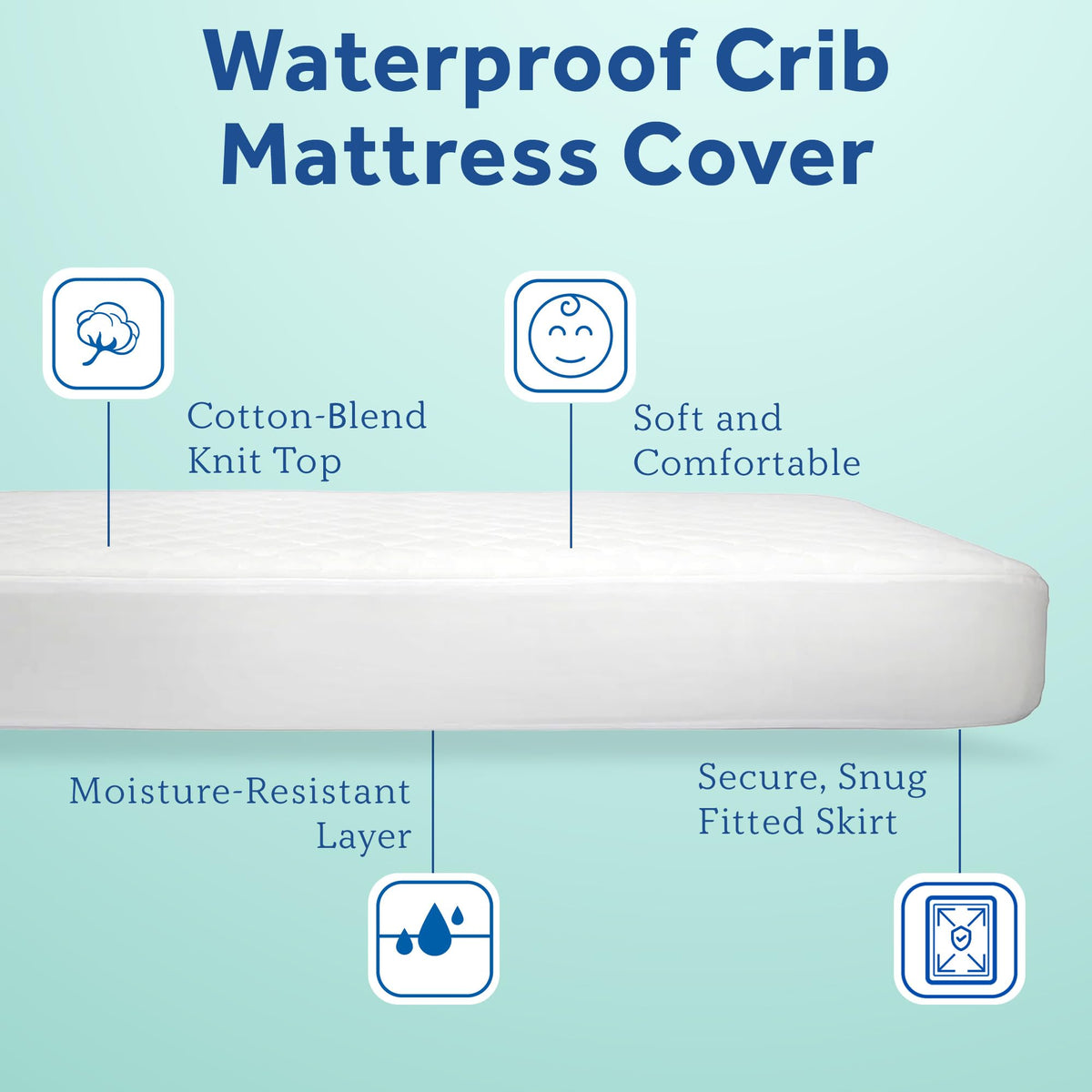 Sealy Baby Crib Mattress Protector - Stain Protection Waterproof Pad, Noiseless Fitted Sheet Cover with Quilted Cotton-Blend Top for Comfort – Machine Washable and Easy Clean, 52x28