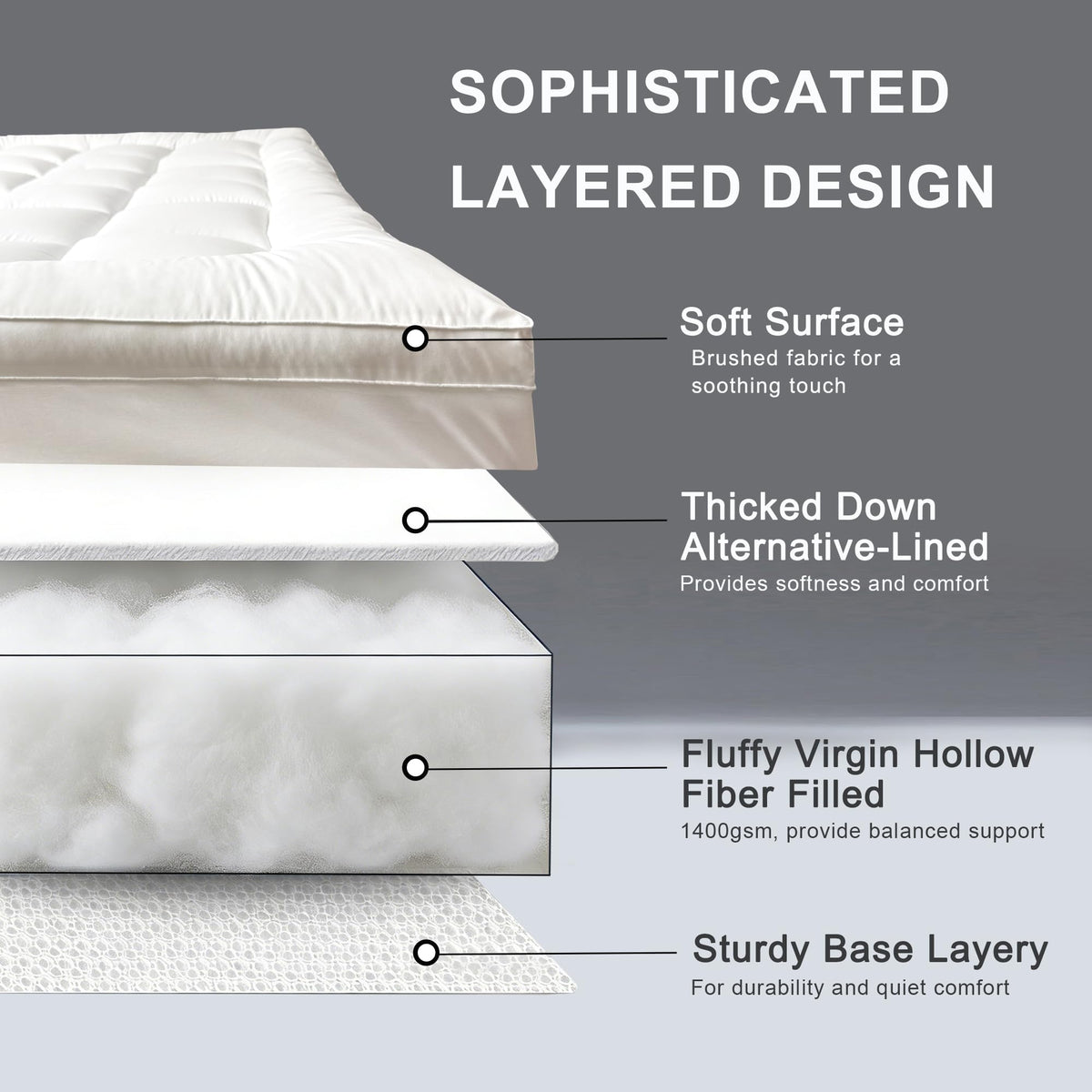 Mattress Topper King Size Pillow Top - Extra Thick Padded Mattress Pad & Protector, Breathable Fitted Deep Pocket 8-21, Ultra Soft & Supportive 1100GMS