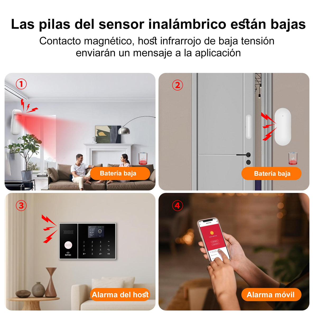 XUK Smart Home Security System,4G/GSM &WiFi Wireless Alarm Kit with Door/Window Sensors,PIR Motion Detectors,App Remote Control,Compatible with Alexa &Google Home,Easy Installation(24pcs Set)