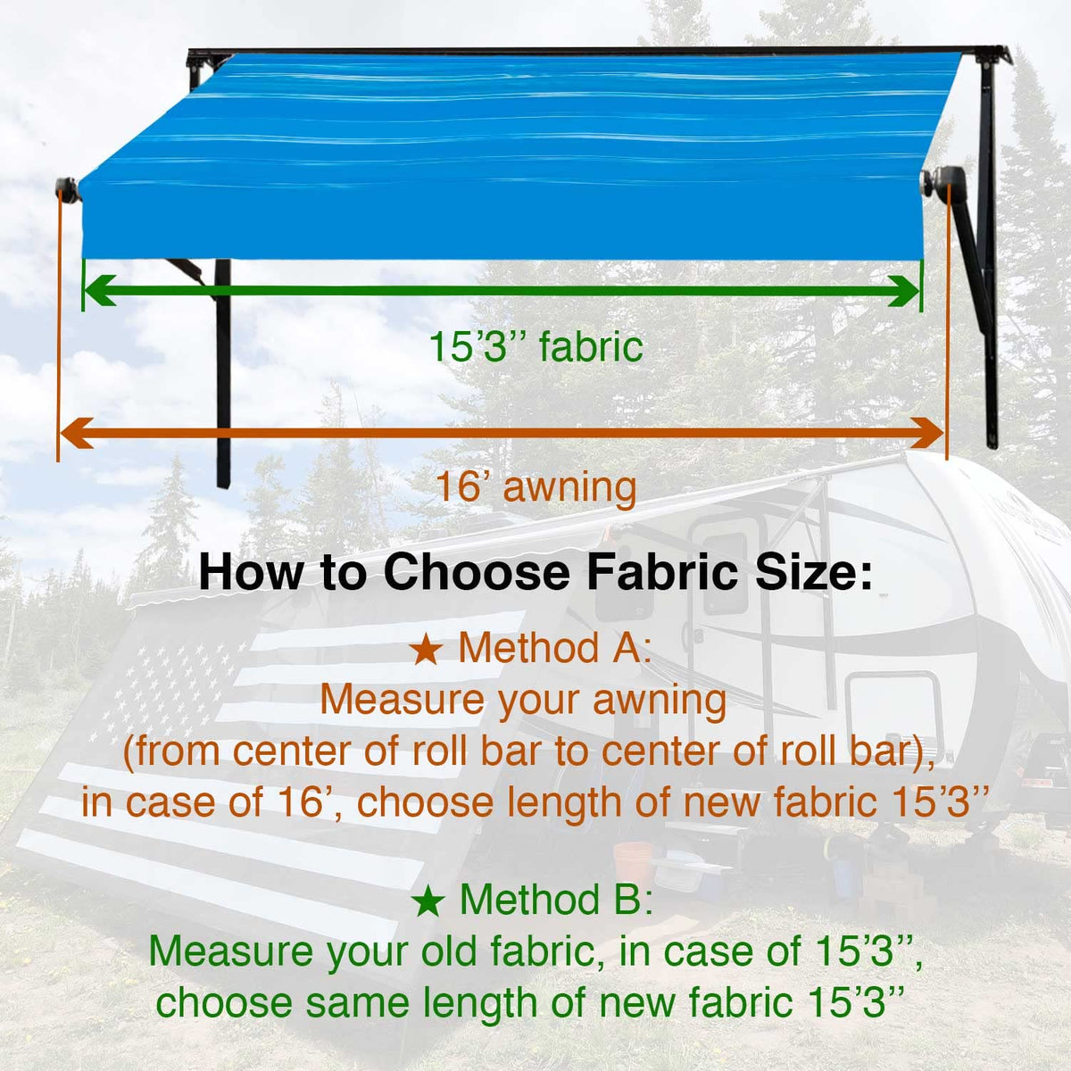 Leaveshade RV Awning Fabric Replacement Camper Trailer Awning Fabric Super Heavy Vinyl Coated Polyester 15'3''(Fit for 16' Awning)- Blue Wave