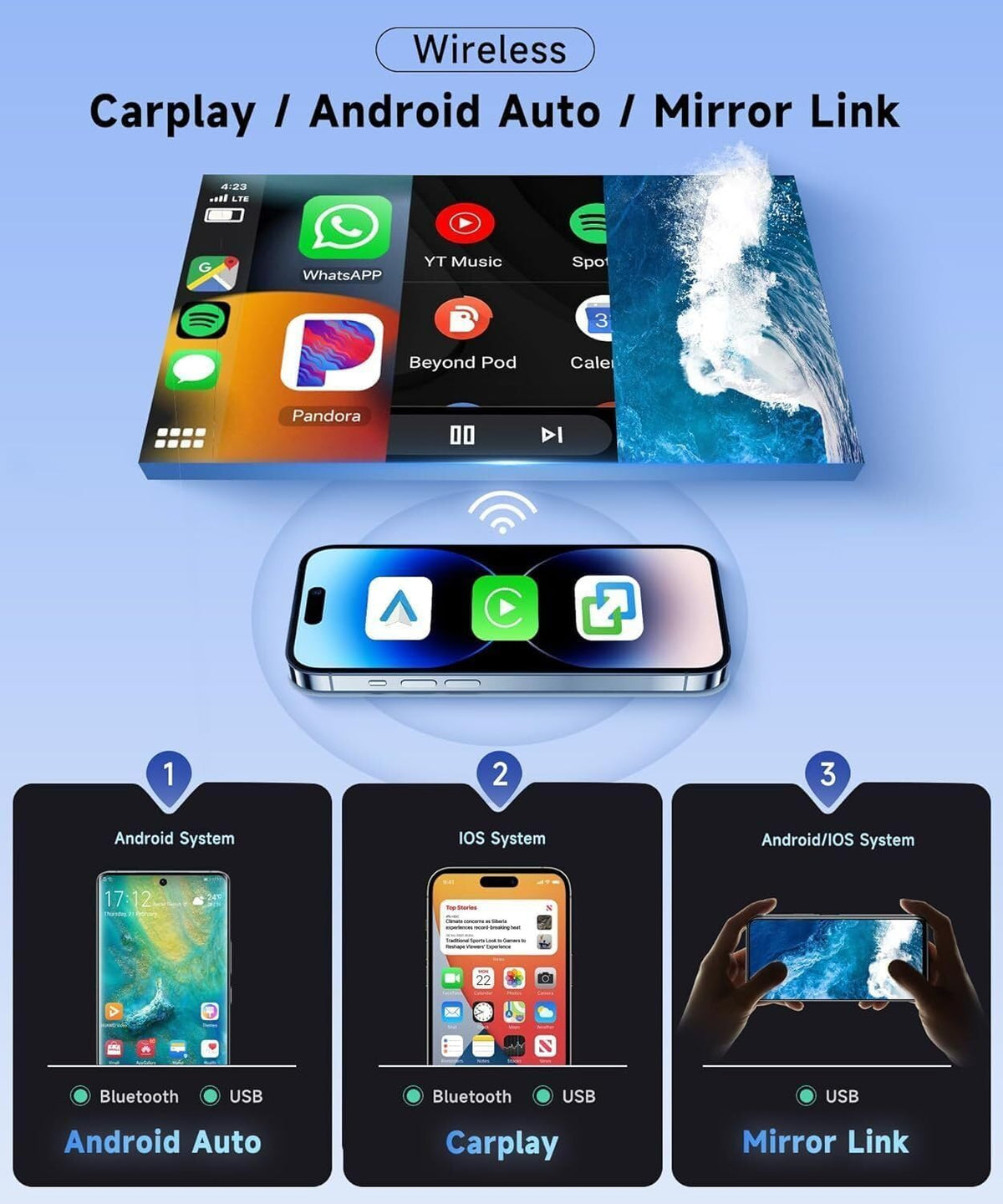 Slakerbe Android 14 Double Din Car Stereo Radio for GMC Yukon 2003-2006, 2G+32G 7" Touchscreen Car Radio w/Wireless Carplay Android Auto GPS WiFi Bluetooth RDS DSP SWC Mic Backup Camera