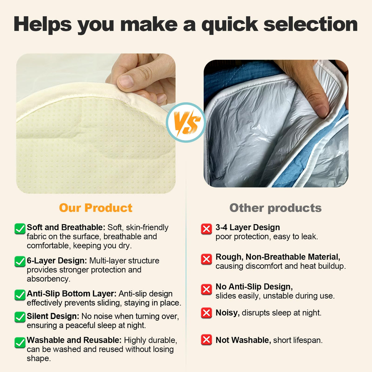 Florith Waterproof Mattress Protector Queen Size 60"x80"– Incontinence Bed Pad with TPU Backing, Adjustable Straps Fits 4-21" Deep Mattresses, Soft Quilted & Machine Washable, Breathable & Non-Slip