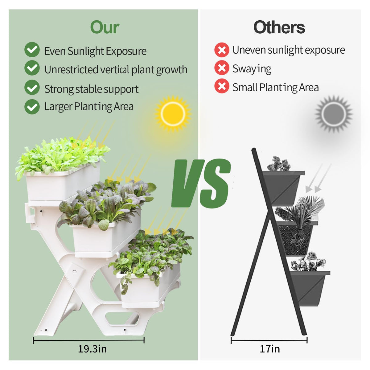 Oliz Planters for Outdoor Plants 3 Tiers Vertical Raised Garden Bed Freestanding Elevated Planter with Planter Tray for Indoor and Outdoor Strawberry, Herb, Flower, and Vegetable Planter