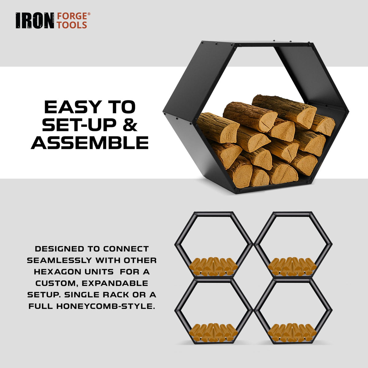 Iron Forge Tools Firewood Rack Outdoor Indoor Fire Wood Rack - 30 in. Hexagon Fire Log Holder, Powder Coated Steel Heavy Duty Firewood Holder Wood Storage Rack with Cover