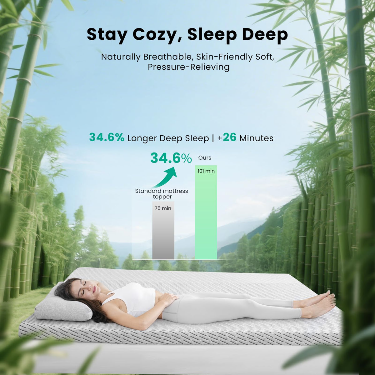 HOMRELEXA Firm Mattress Topper Queen Size 3 Inch, Cooling Gel & Bamboo Charcoal Memory Foam Mattress Topper for Back Pain Relief, Bamboo Dual-Layer Foam Bed Pad with Removable Cover