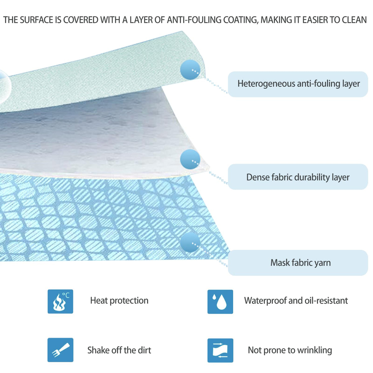 Qvthpv 55 * 70 inch Rectangle Tablecloth, Waterproof, oilproof and heatproof Functions，Just Wipe Gently and There's no Need for Washing for Dining Wedding and Outdoor (Ginkgo - Blue Orange)