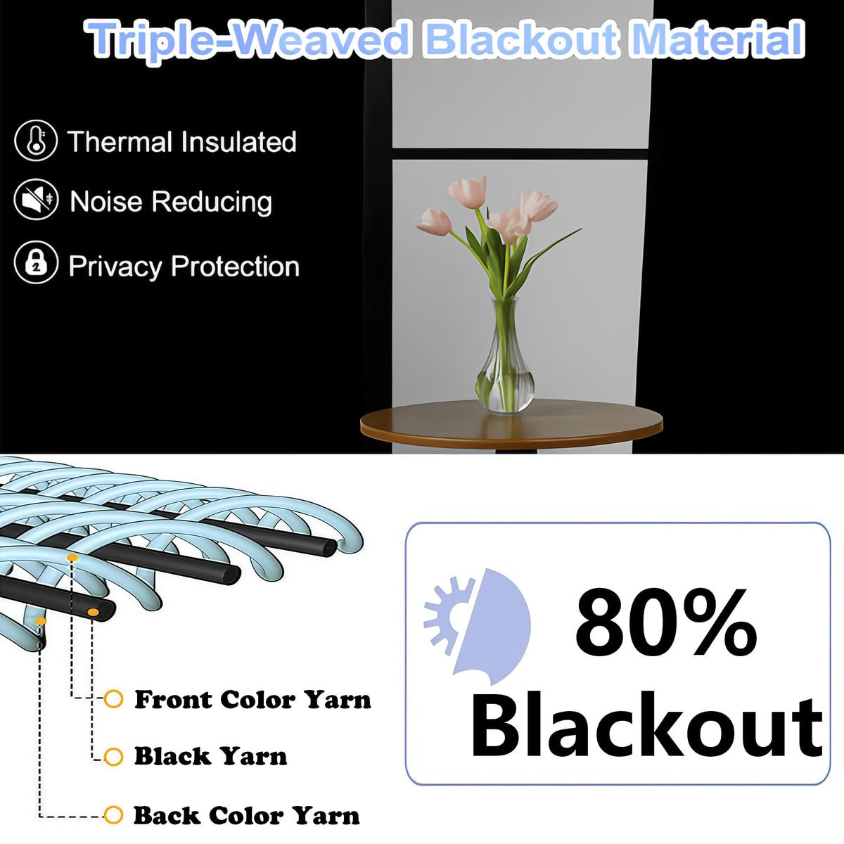 Simplebrand Ava Grey Blackout Curtains for Bedroom 63 Inch Length 2 Panels Set, Solid Thermal Insulated Energy Saving Rod Pocket Window Treatment Curtains Blackout Drapes, W40 x L63 Inch, Grey