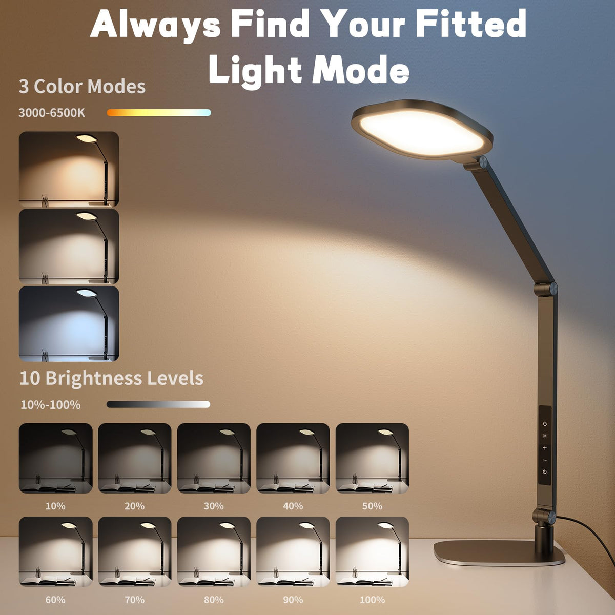 LitONES LED Desk Lamp for Home Office, 15W Desk Light with CRI >95, Memory & Timer Function, 1200LM Dimmable Computer Light for Video Calls, Conference, Reading, Study (Black-2packs)