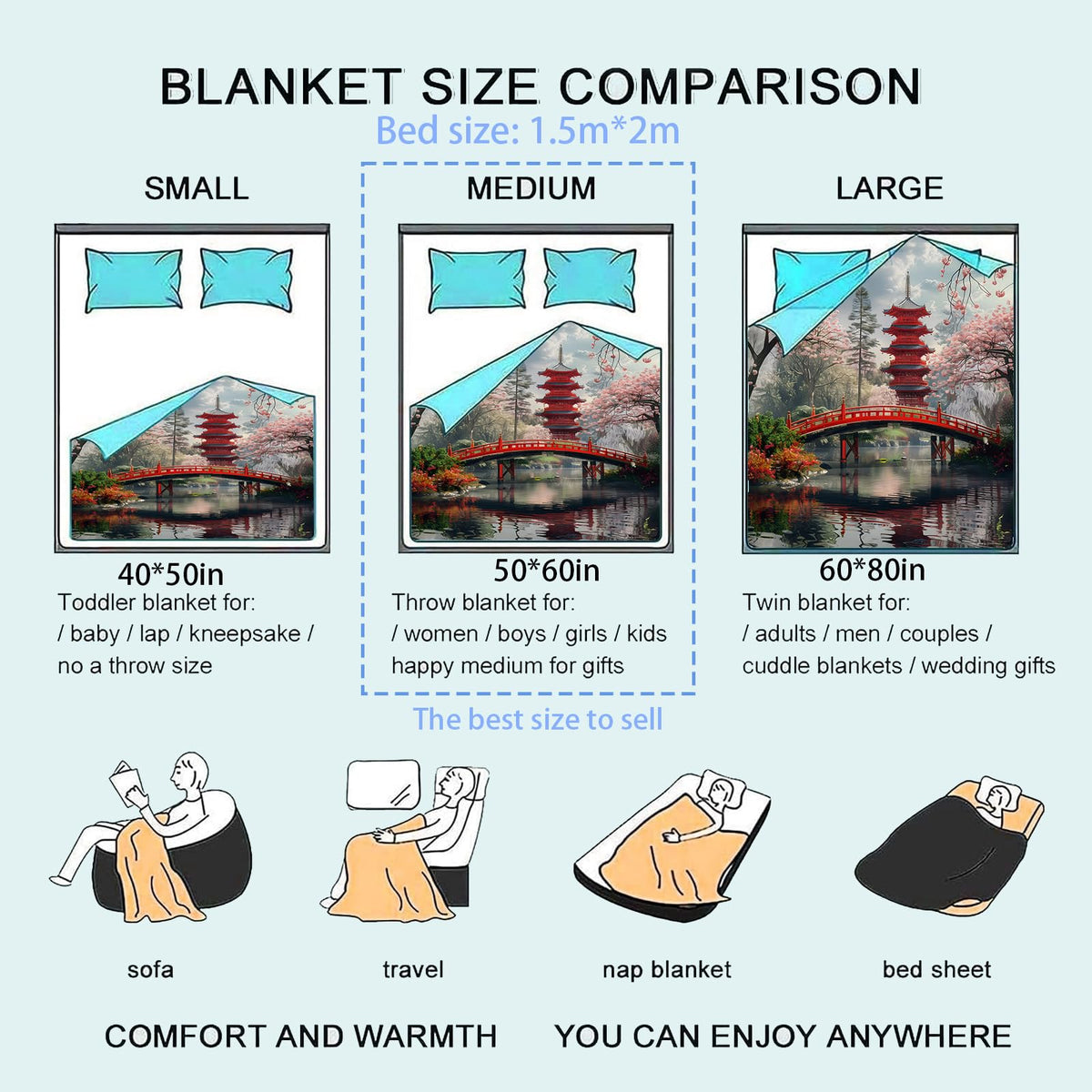 zbezbe Japanese Garden Cherry Blossom Flannel Blanket Red Bridge and Pagoda Throw Blankets Lightweight Soft for Party Chair Bed Sofa Camping Travel,Home Decor,Gifts Women,50x60in