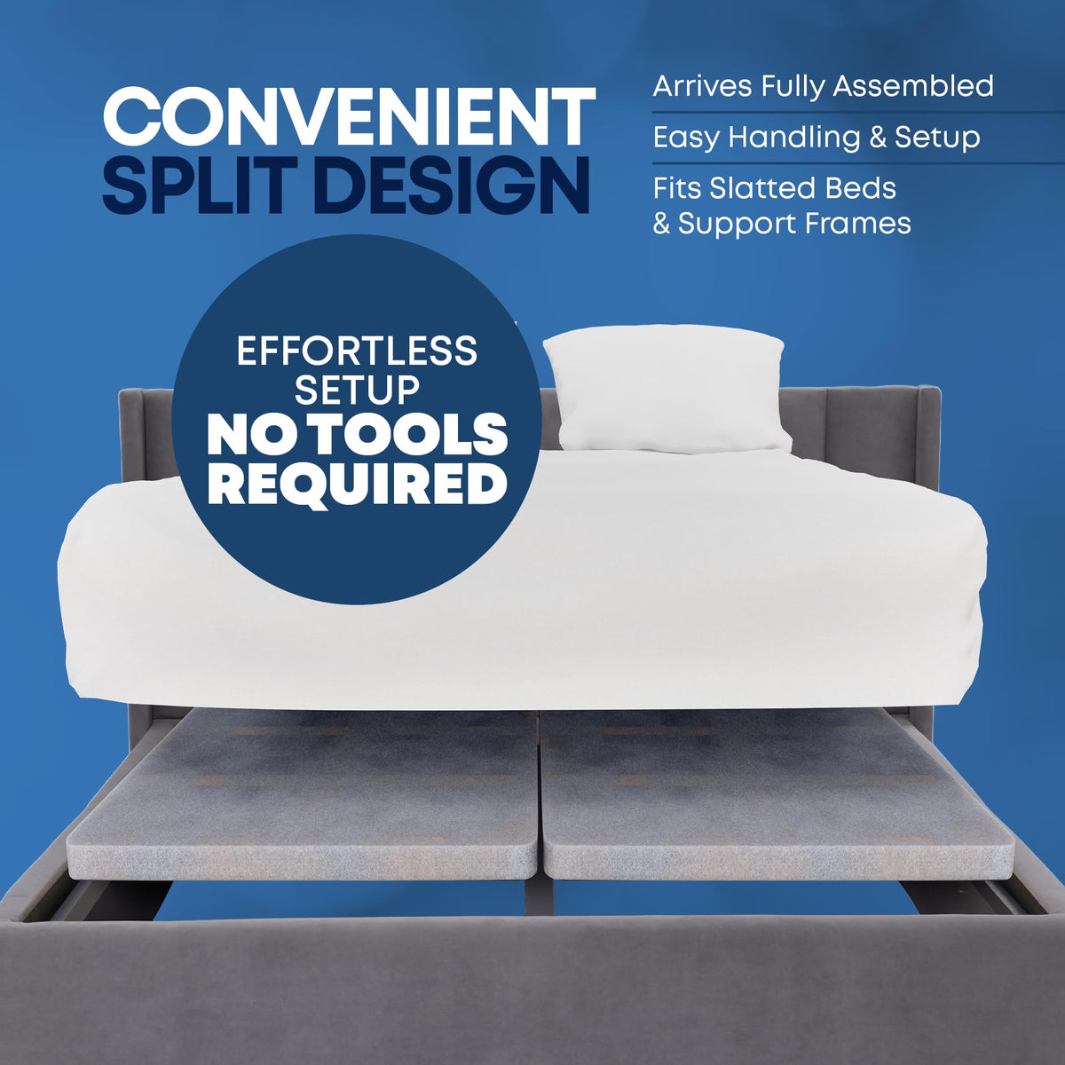 Greaton, 1.5" Split Wood Bunkie Board King Size Bed, Under Mattress Support, Fully Assembled, Fabric Ventilation Cover-Replaces Wooden Slats or Box Spring for Bed Frames