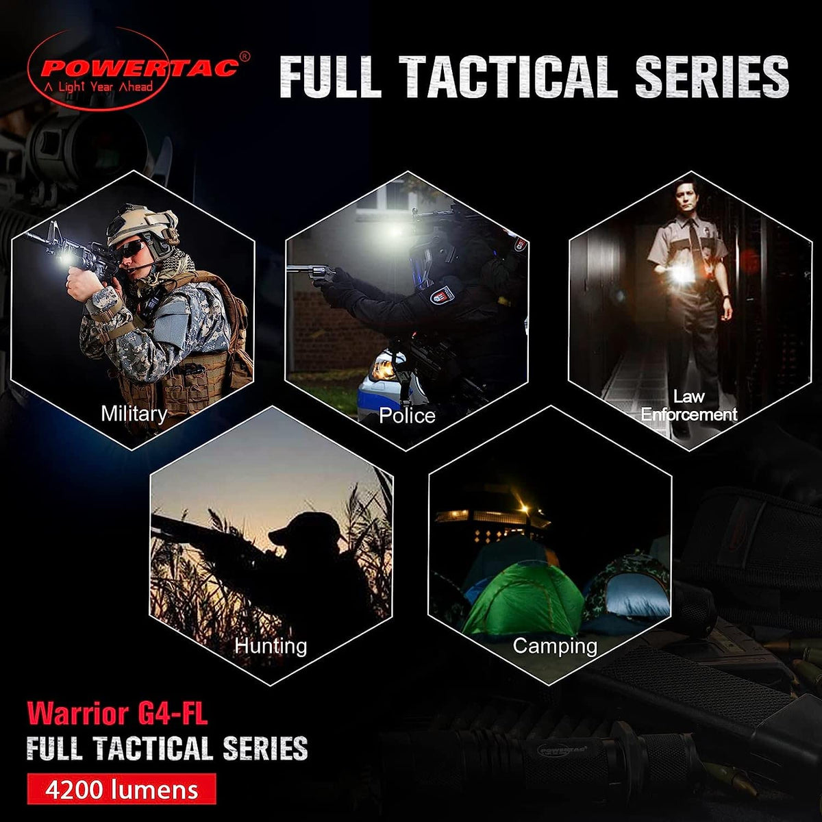 PowerTac Warrior G4-FL 4200 Lumen (Wide Beam) Tactical Handheld Flashlight High Lumen, Waterproof, USB Rechargeable Flashlight and Dual-Charging Magnetic Police Duty LED Flashlight