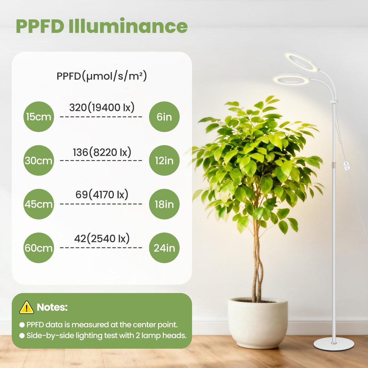 Large Plant Lights for Indoor Growing 24V, 660nm-Enhanced Full Spectrum, LUMILEDS LED Grow Light, 2×6.3in Grow lamp with Timer & Dimming, Adjustable Height 22-70in, 30W, 320μmol/s/m²@6in, K30-W