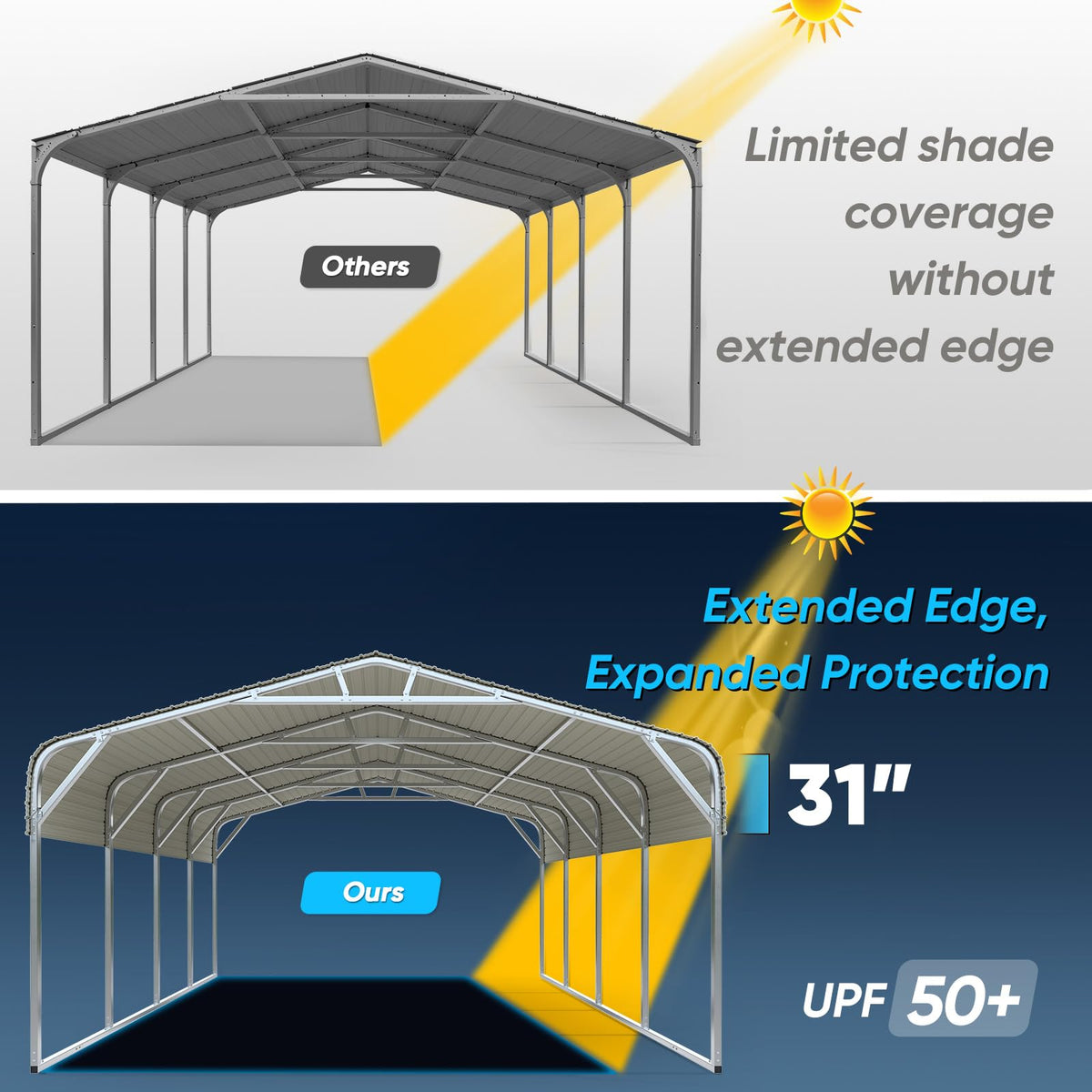 Quictent 20x20 ft Metal Roof 2 Car Carport Kits Hard Top Garage Heavy Duty Steel Car Canopy, White
