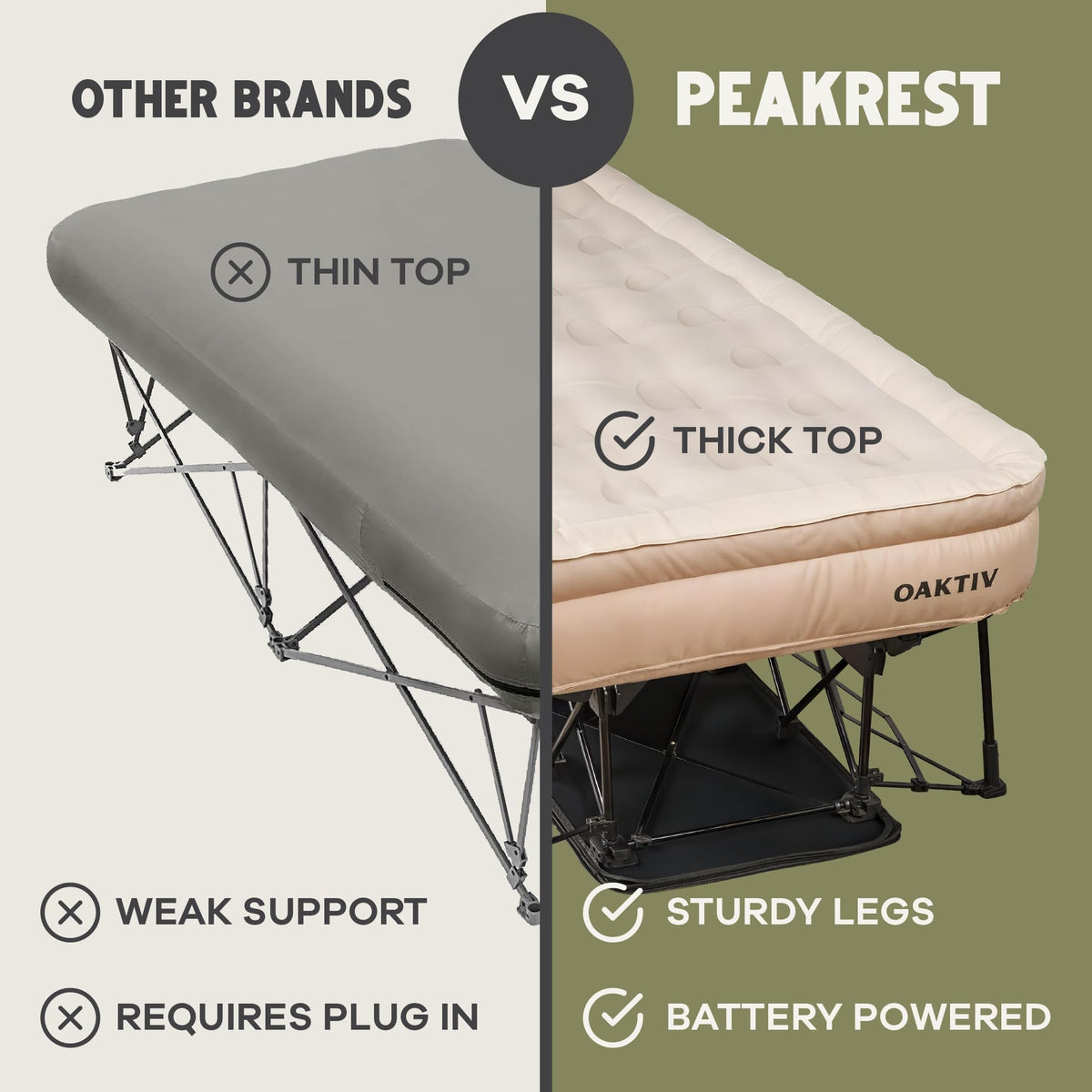 Oaktiv Twin Air Mattress with Frame, Self Inflating/Deflating Bed for Adults - PeakRest Blow Up Bed, Camping Cot with Mattress - Portable with Travel Rolling Case on Wheels