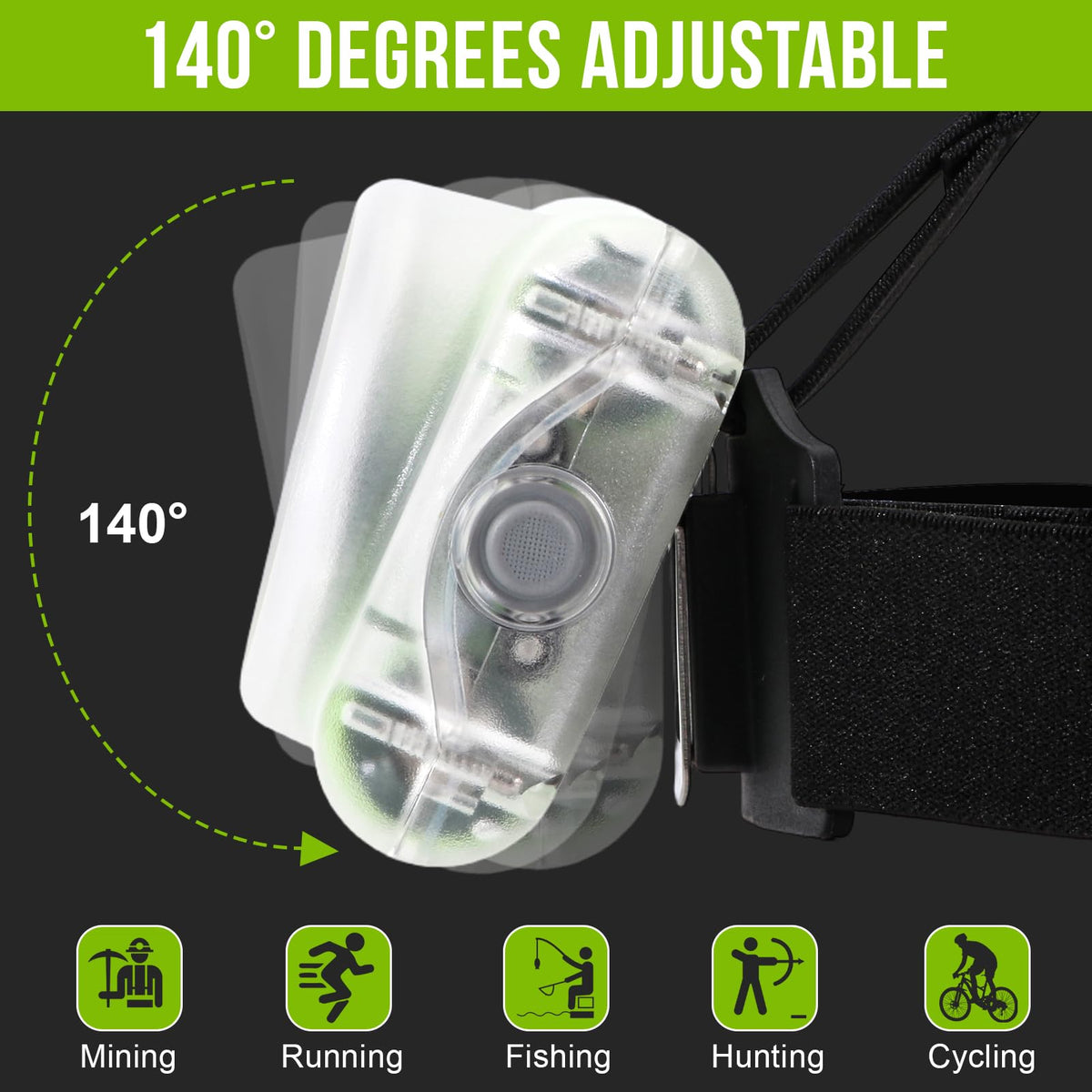 Vanvale High-Power Rechargeable LED Mining Headlamp, Lightweight IP68 Waterproof Hard Hat Helmet Light for Miners, Outdoor Work, Hiking, Camping, Caving, Emergency Use (Miner Light Kit)