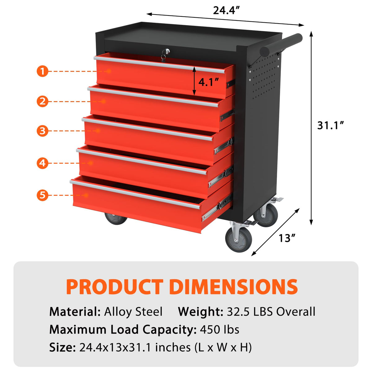 Granper 5-Drawer Rolling Tool Chest, Tool Box with 4 Wheels and Drawers, High Capacity Detachable Mobile Tool Storage Cabinet for Garage, Workshop, Mechanics and Repair Room (Blackred)