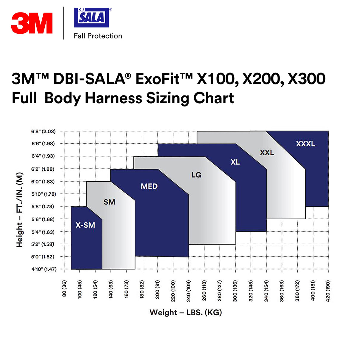 DBI-Sala 3M DBI-SALA ExoFit X100 Comfort Vest Climbing Harness Fall Protection, OSHA, ANSI, Front and Back D-Rings, Tongue Buckle Leg Straps, Quick Connect Chest Buckle, Zinc Plated Steel, 1401119, 2X