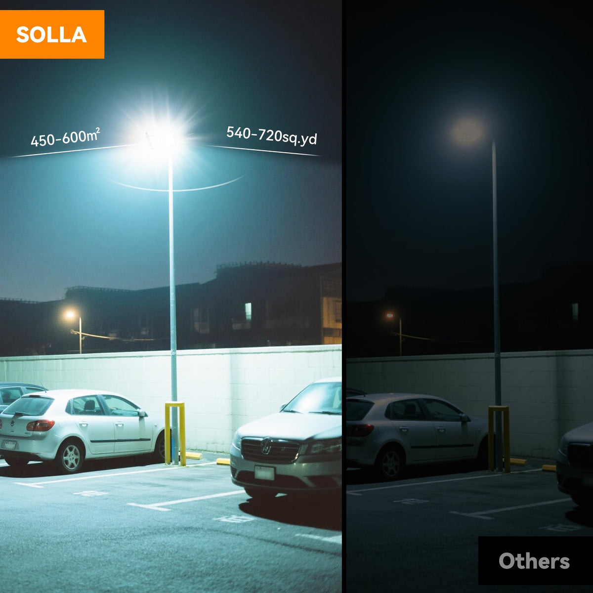 SOLLA 600W LED Outdoor Flood Light, 60000LM Super Bright Stadium Light, 6000K Daylight White, IP66 Waterproof 3 Heads Adjustable Outdoor Floodlights for Backyard, Parking Lot, Stadium, Field(2 Pack)