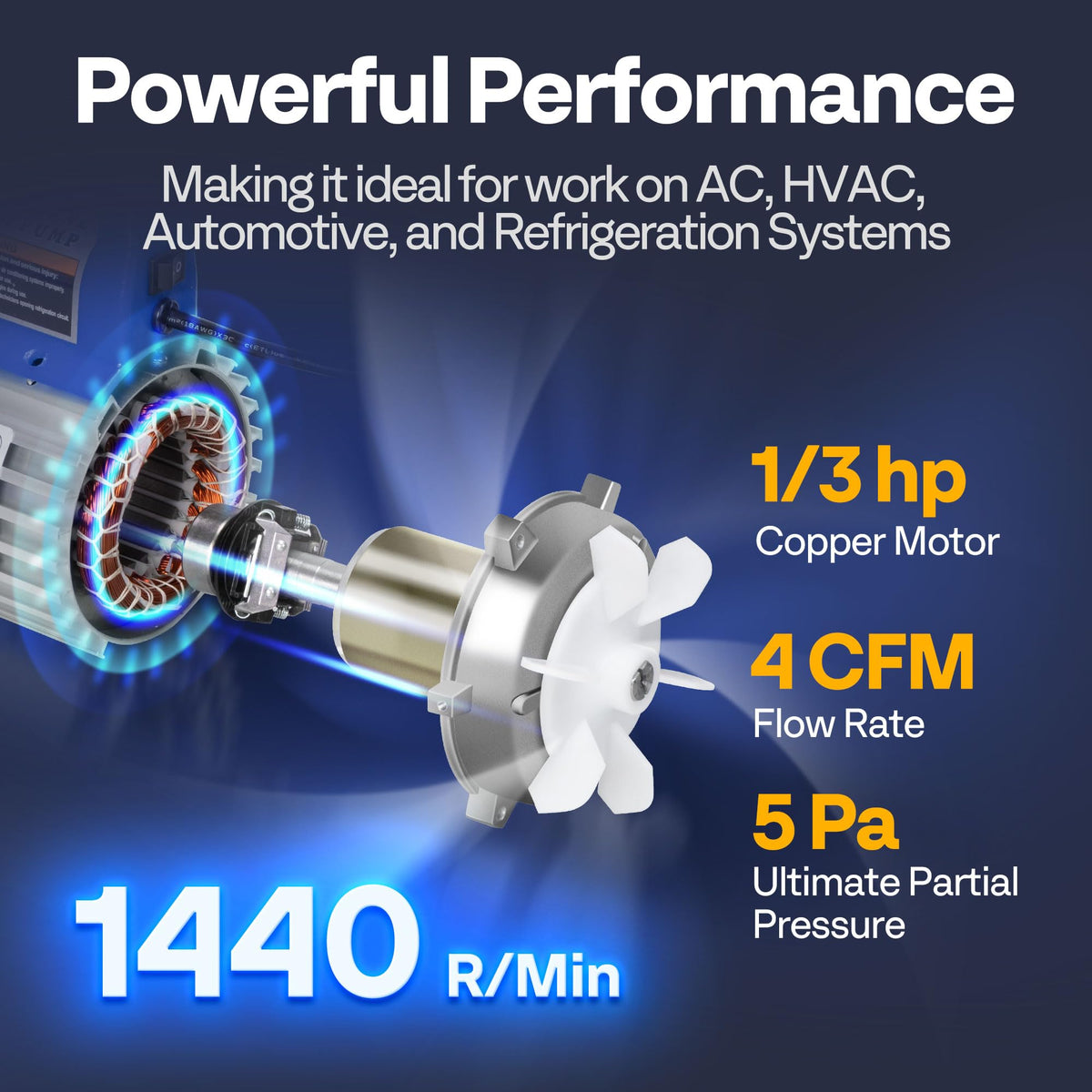 VIVOHOME 110V 1/3 HP 4 CFM Single Stage Rotary Vane HVAC Vacuum Pump with Oil Bottle Upgraded 220LB High Precision Electronic Digital Refrigerant Charging Weight Freon Scale