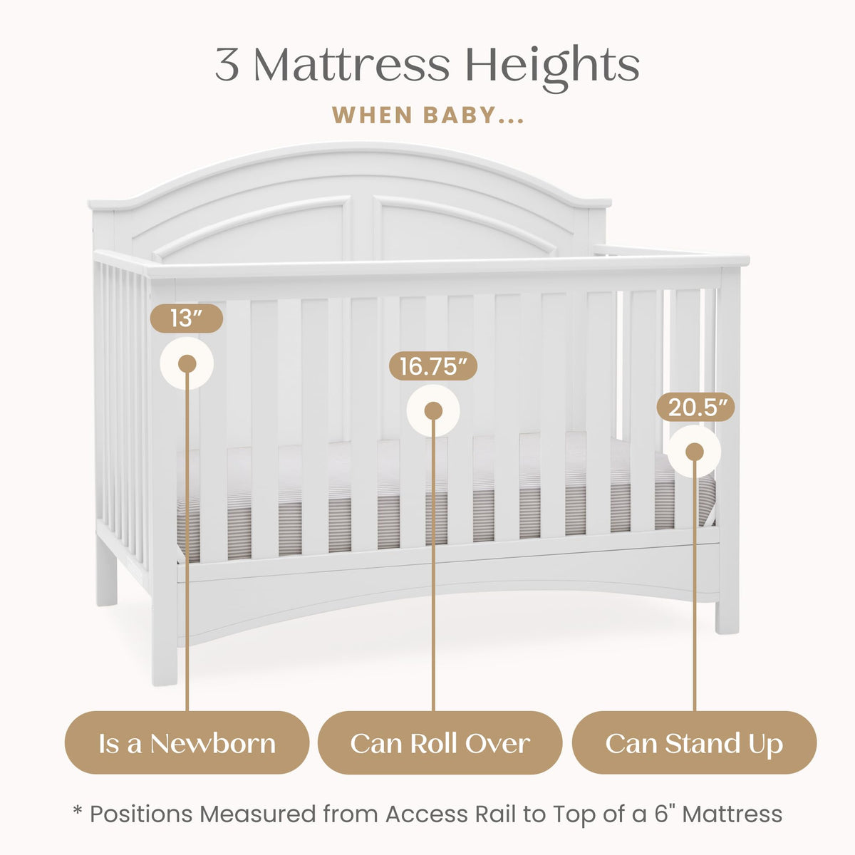 Delta Children Perry 6-in-1 Convertible Crib - Greenguard Gold Certified, Bianca White
