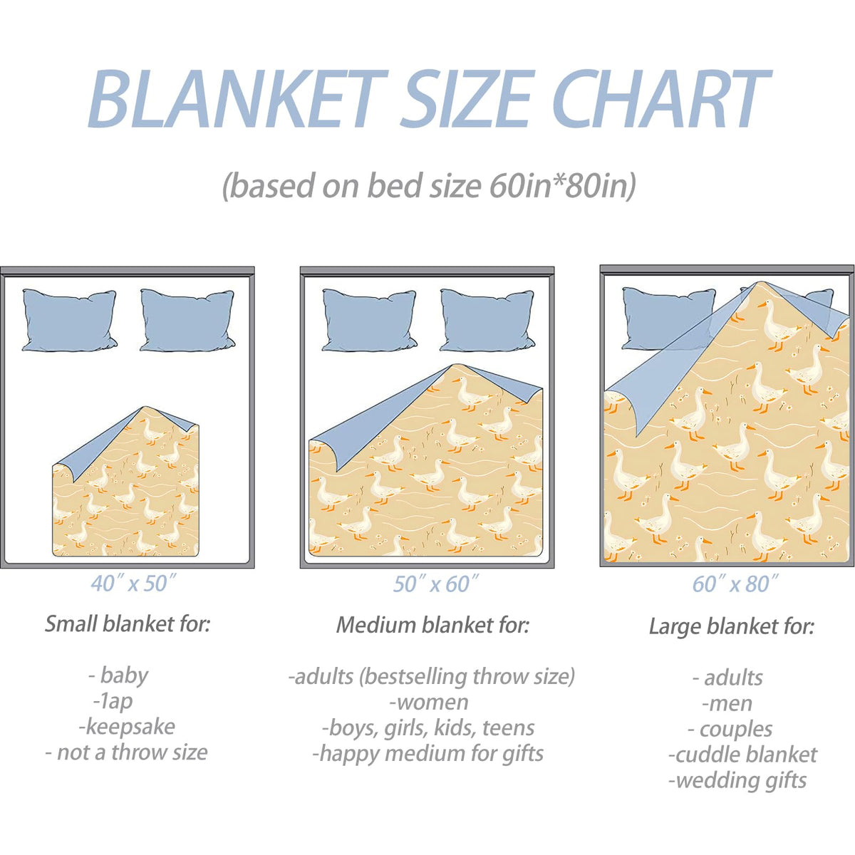 TRYYN Rustic Duck Pattern Throw Blanket for Couch Outdoor Camping Bedroom Decor, Cute Farm Animal Daisy Design, Super Soft Cozy Warm Fluffy Fleece Blankets Gifts for Kids Adults, 60x50 Inch