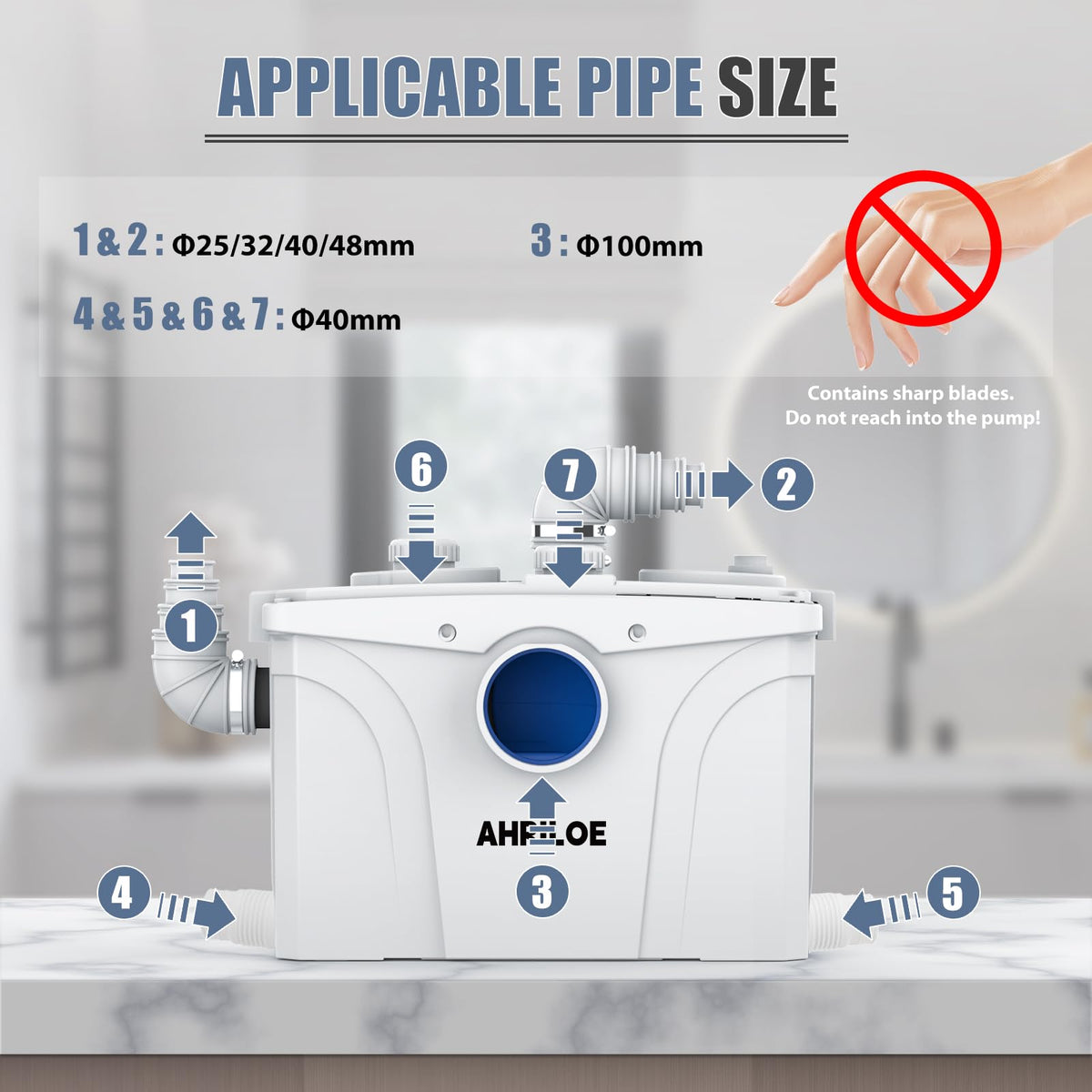 900W Macerator Pump with 2 Outlets/5 Inlets, 1.2HP Sewage System for Toilet