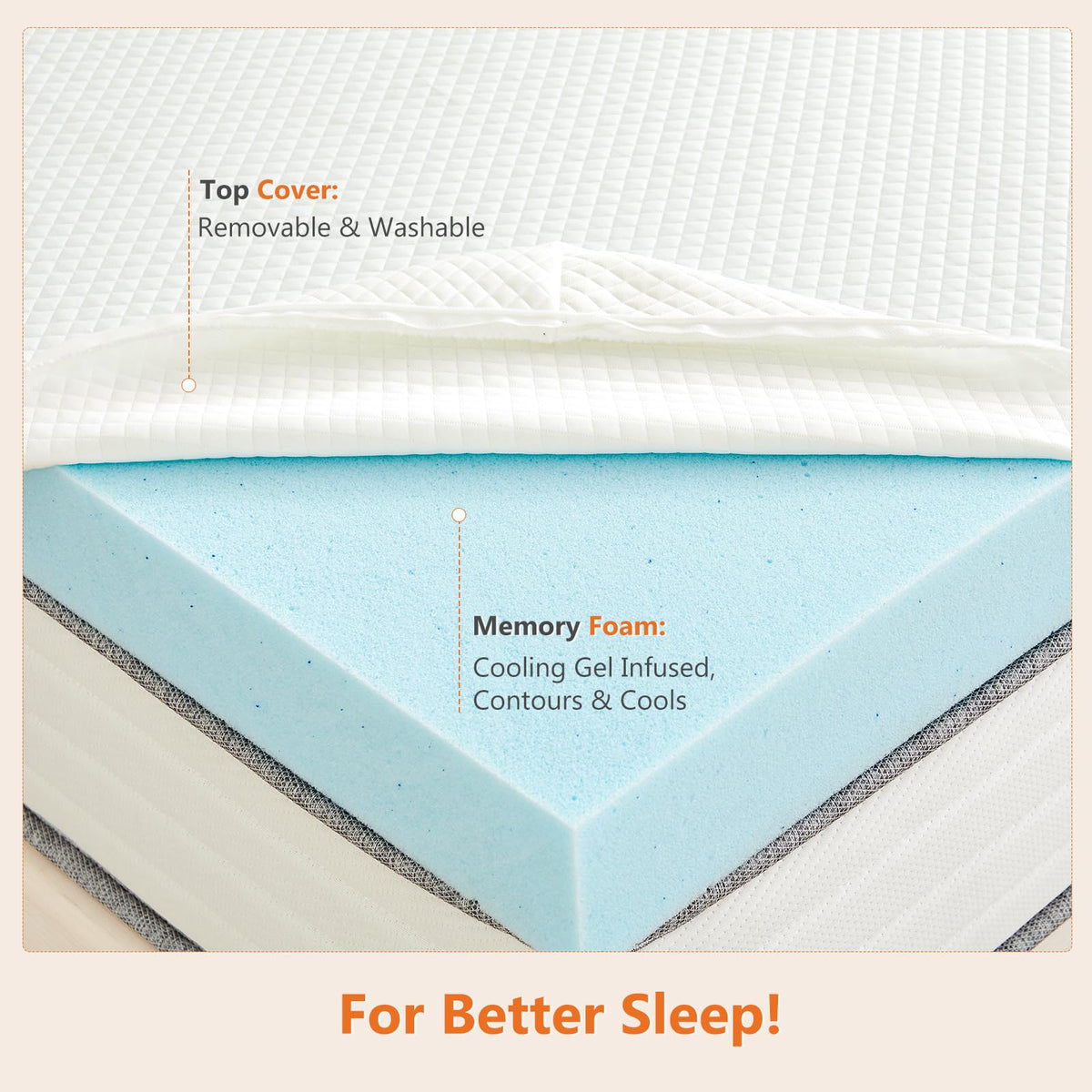 Sweetcrispy Mattress Topper Twin with Removable Soft Cover, 3 Inch Thick Gel Infused Cooling Memory Foam Pad for Twin Size Bed, Sleeper Sofa, RV, Camper, CertiPUR US Certified