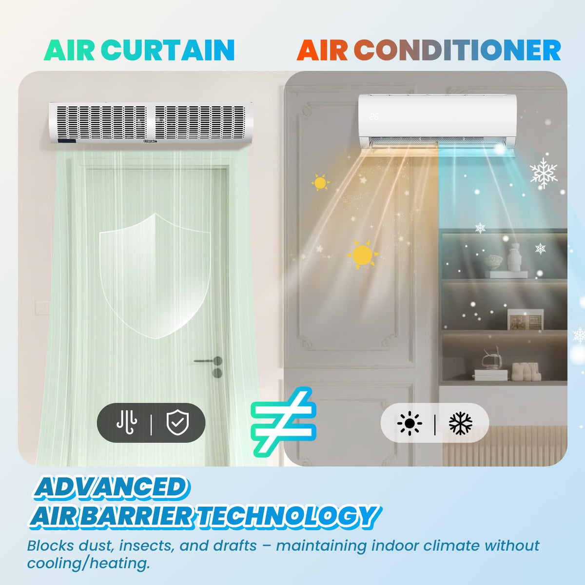 Crispaire 36-Inch White Air Curtain with Magnetic Door Switch 1527 CFM/2165 FPM Dual-Speed Adjustable Commercial Indoor Air Door Easy to Install Industrial Fan(Note: This is not an air conditioner)