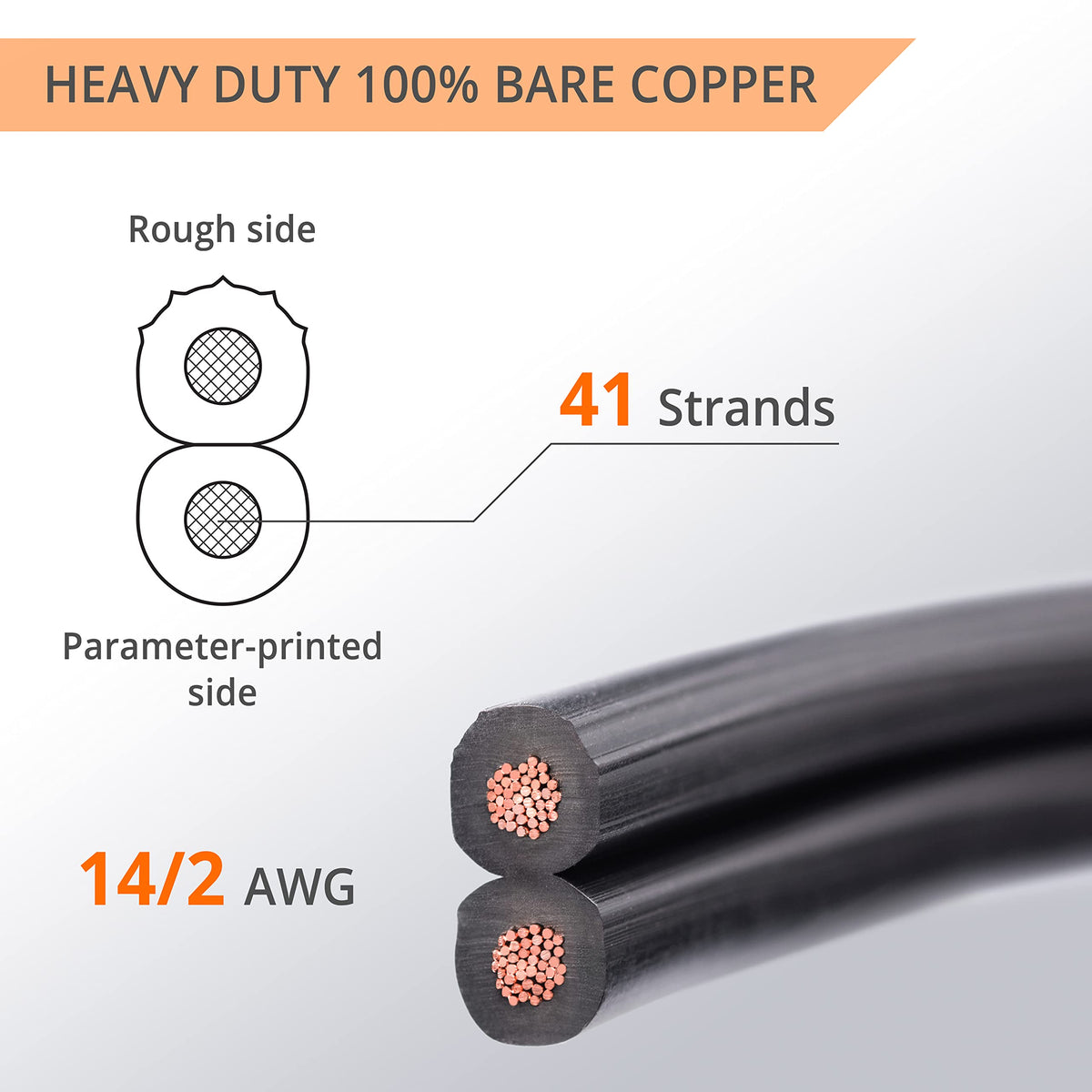 Wirefy 14/2 Low Voltage Landscape Wire 250 ft | Low Voltage Landscape Lighting Wire | Pure Copper | Outdoor Direct Burial | 14-Gauge 2-Conductor 250 Feet