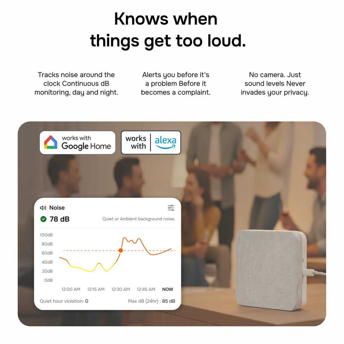 Layla Noise Monitoring Device for Airbnb, Rental, Office & Home | Noise & Occupancy Sensor with Radar-Based Motion Detection | Privacy-Safe Security Monitor | No Subscription